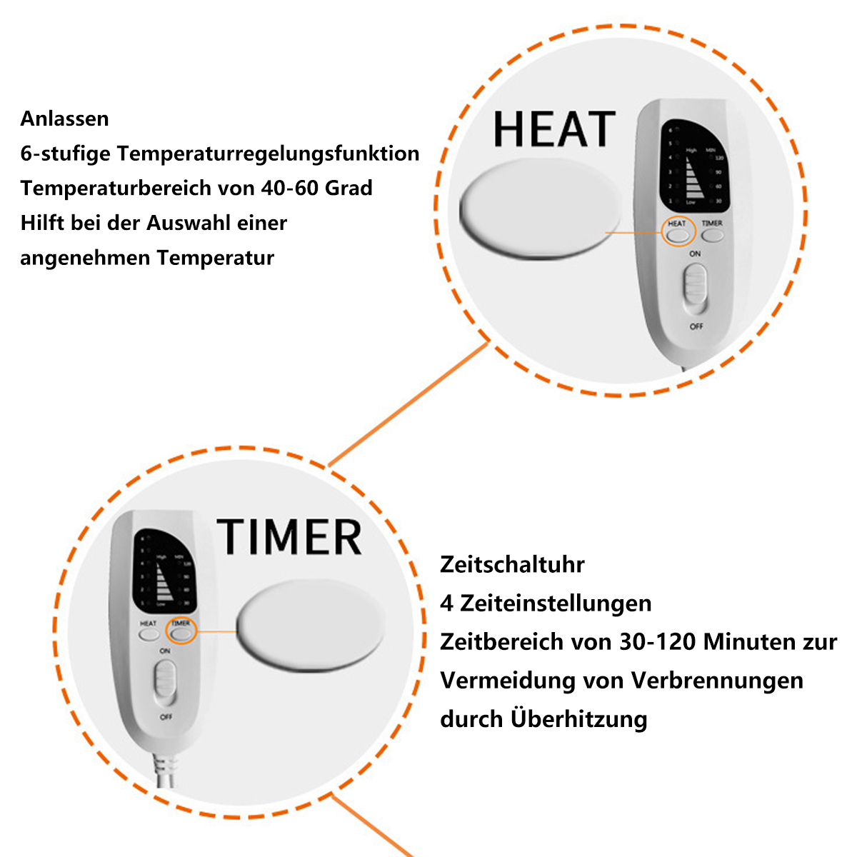 Eine weiße Heizkissensteuerung mit Wärme-/Timer-Einstellungen und Text auf Deutsch.