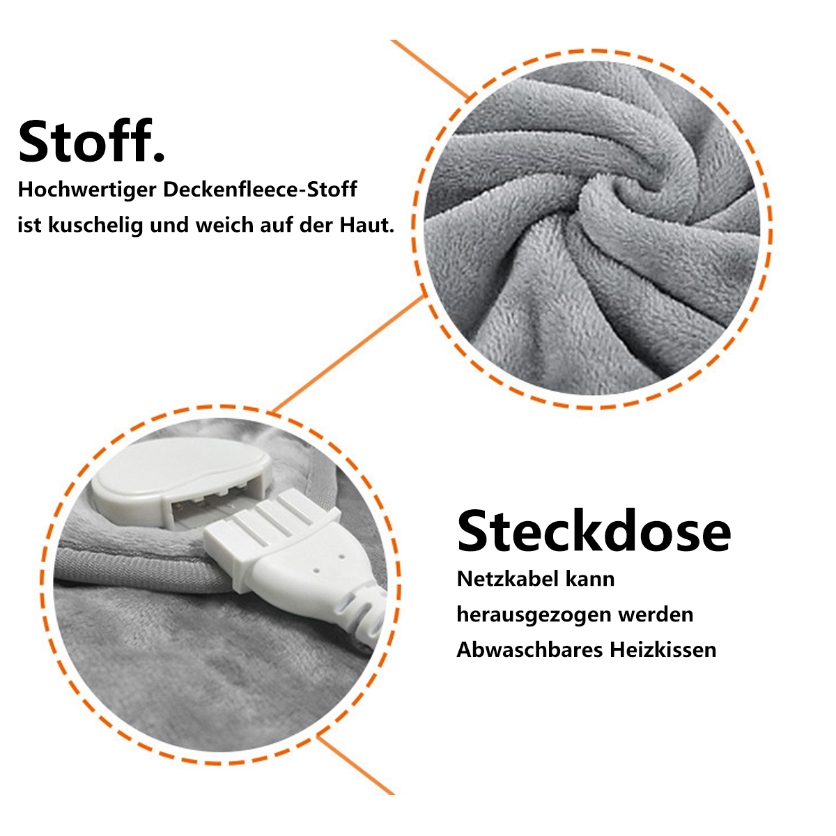 Eine Nahaufnahme eines Heizkissens mit Kabel und Stecker, mit Text zum Produkt.
