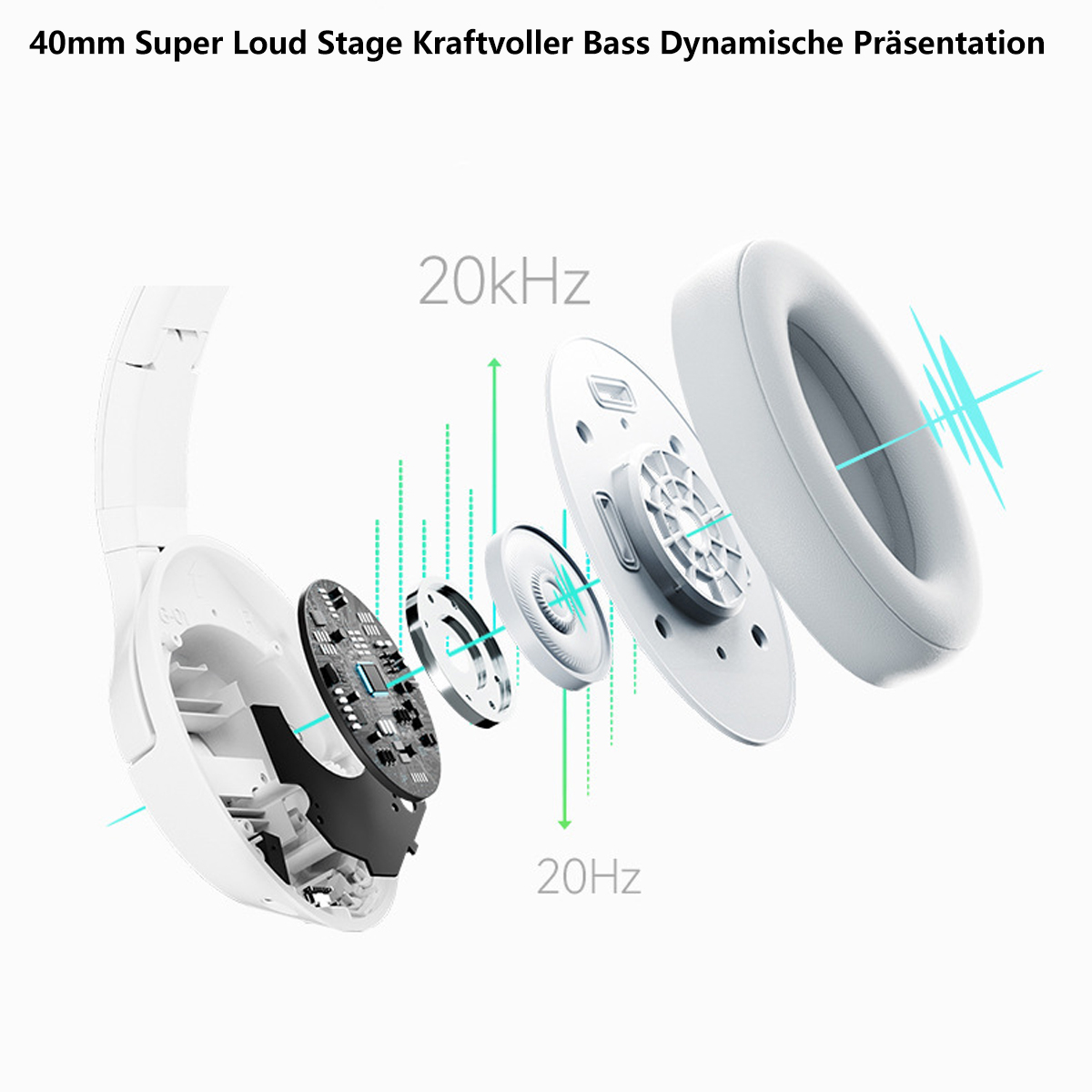 BYTELIKE Bluetooth-Headset mit Rauschunterdrückung, Headset Gaming Over-ear Radio Headset Bluetooth-Kopfhörer Bluetooth Game weiß Handball