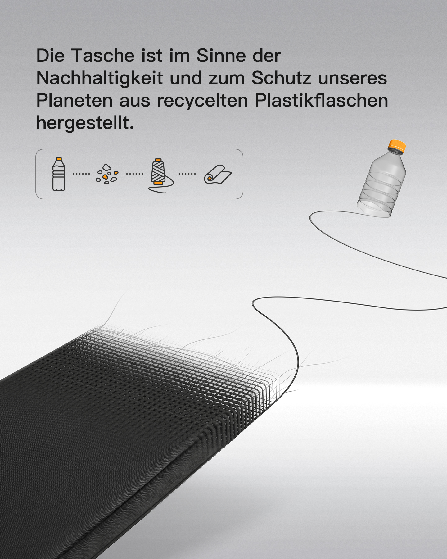 Schwarze Tasche aus recycelten Plastikflaschen. Der Text ist auf Deutsch.