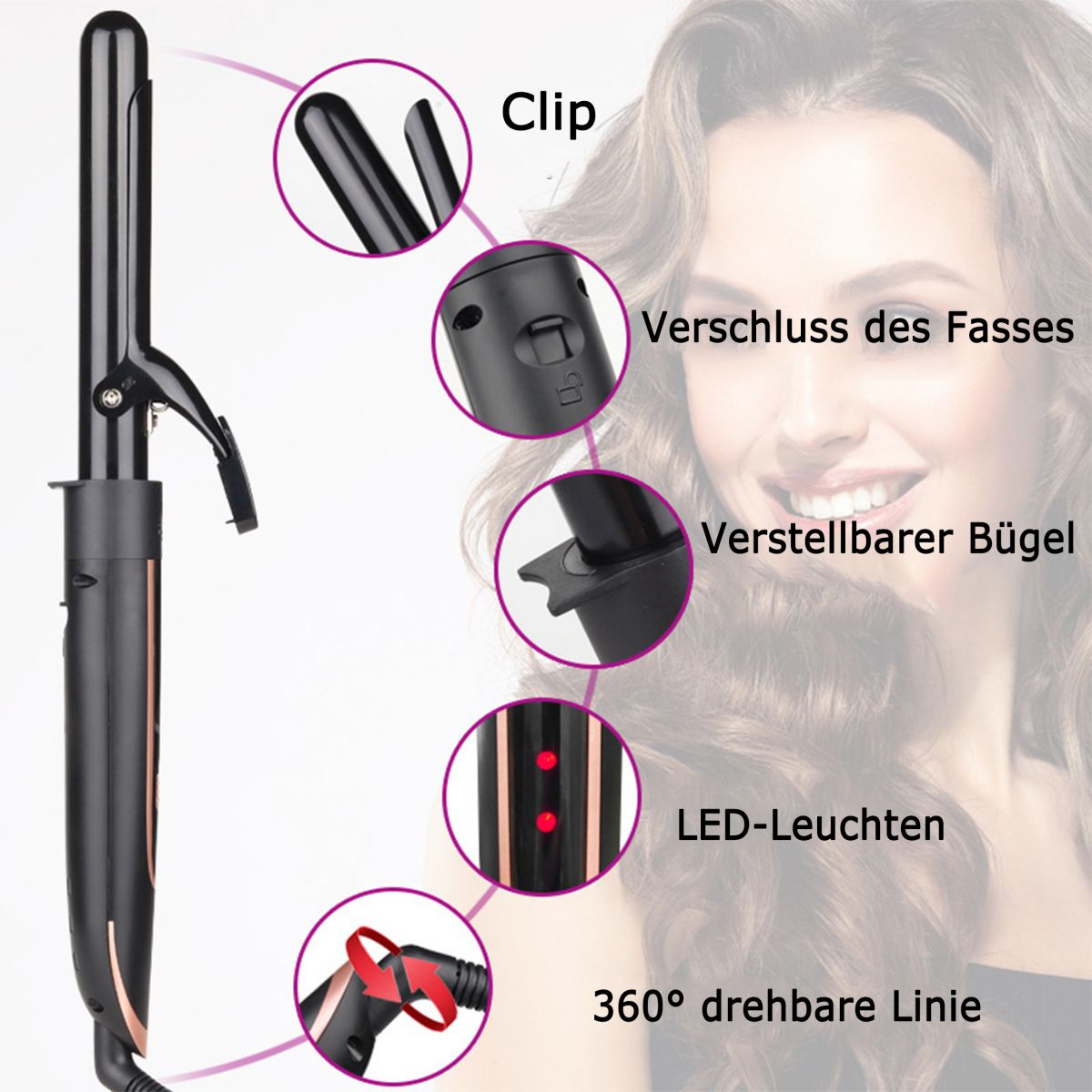 Schwarzer Lockenstab mit beschrifteten Teilen: Clip, Laufverschluss, verstellbare Halterung.