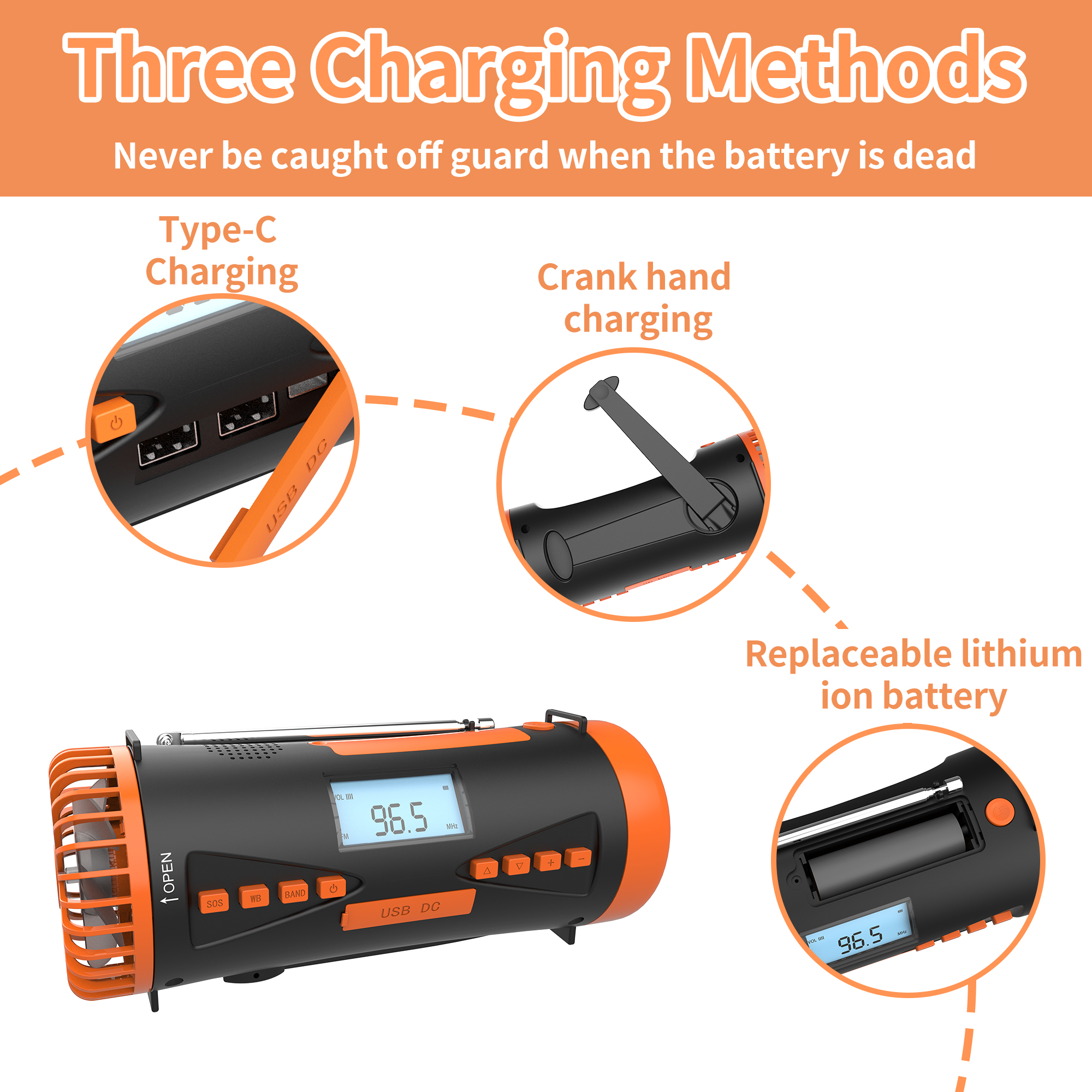 Diagramm eines Radios mit drei Lademethoden: Typ-C, Kurbel und austauschbare Batterie. Orange und schwarz.