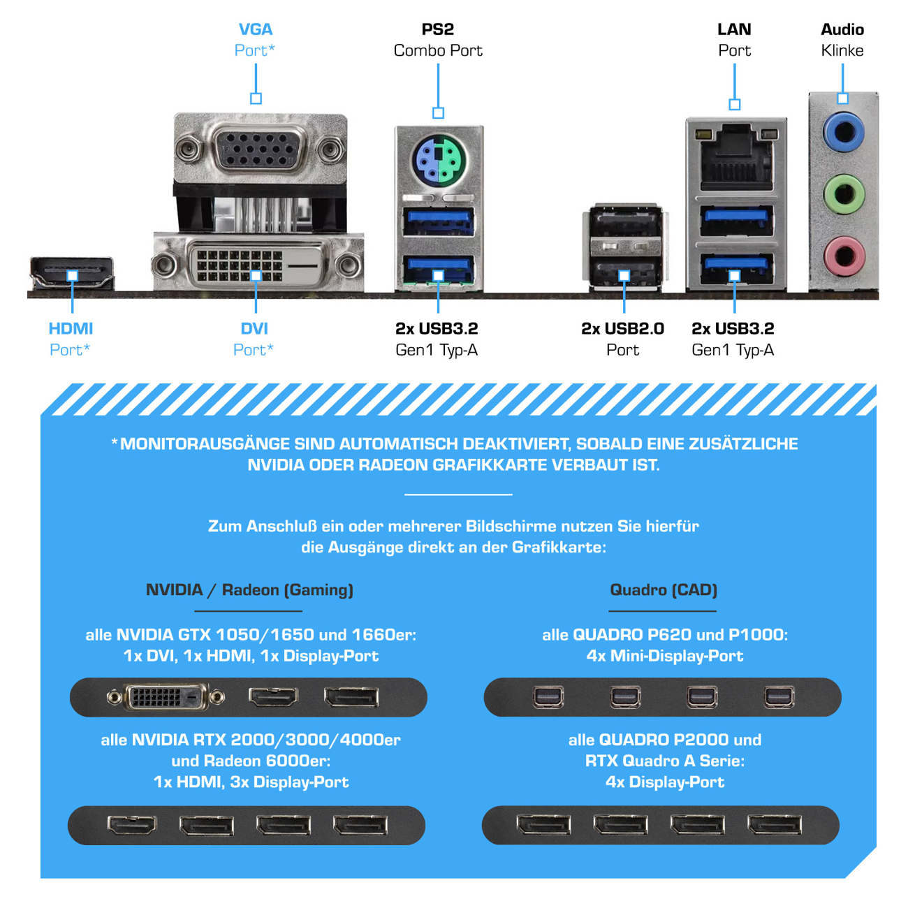 Prozessor, Komplettsysteme mit Core 2 GB i3-10105F GeForce 1650, KIEBEL Intel RAM, SSD, Core i3-10105F, GB Media 10 GTX Storm 8 32 TB