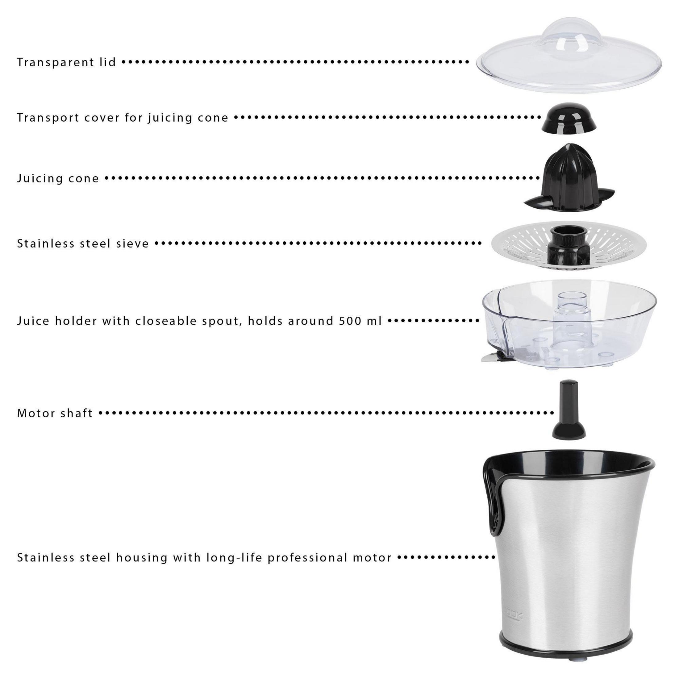 Schemat wyciskarki do soku. Pokazuje wszystkie elementy: pokrywę, stożek, sito, uchwyt, wał i obudowę.