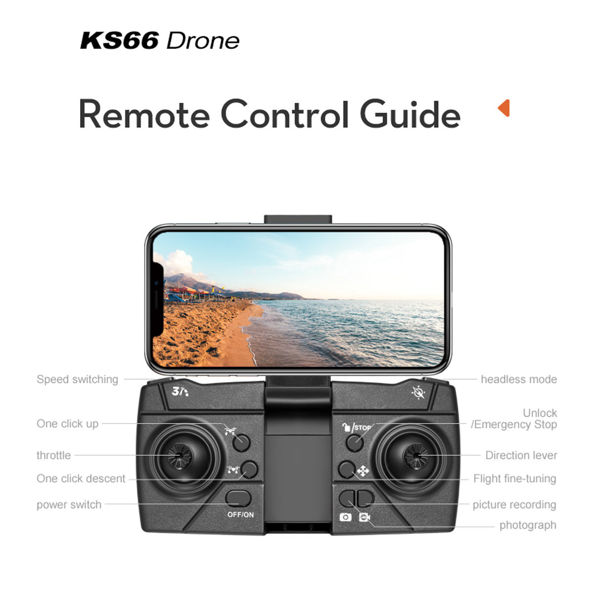 Eine Fernbedienungsanleitung für eine KS66-Drohne, die den Controller und seine Funktionen zeigt.