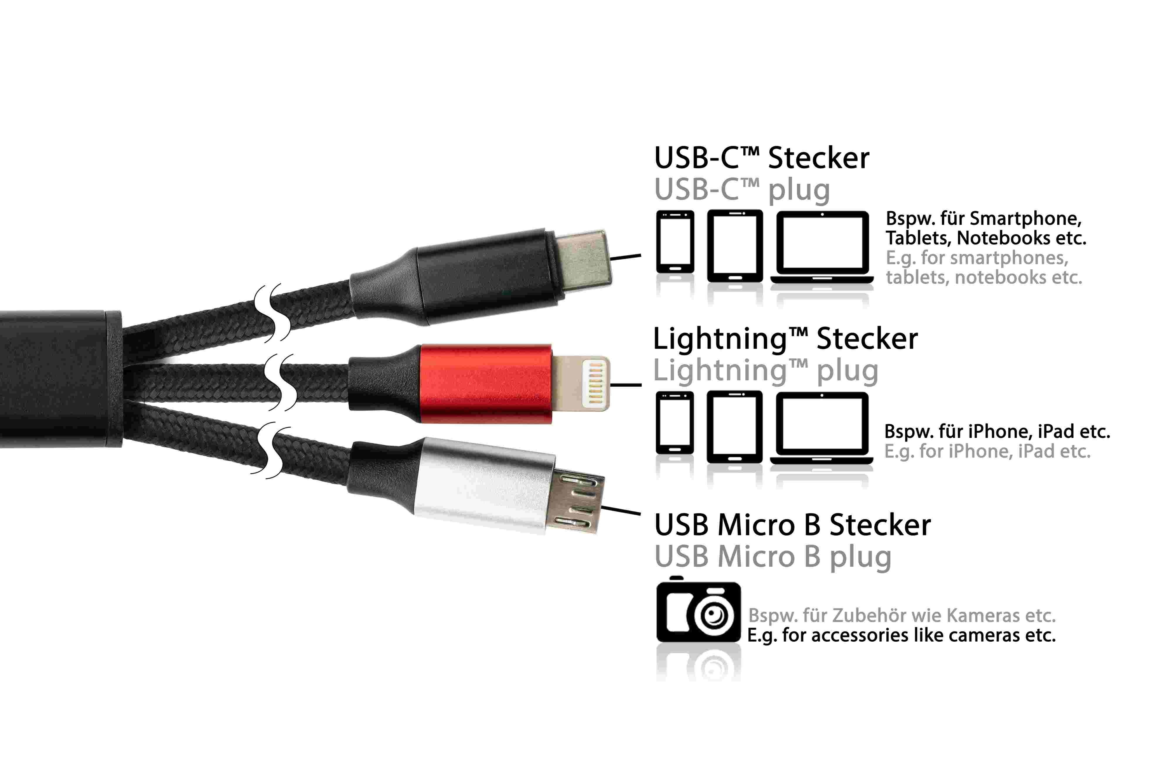 USB-Kabel mit verschiedenen Steckern, einschließlich USB-C, Lightning und USB Micro B.