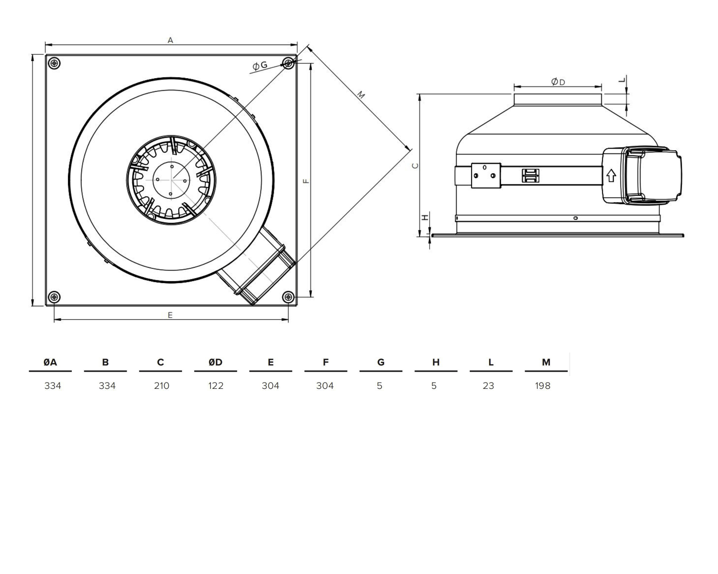 Technische Zeichnung eines Luftkanalventilators mit Maßen in Millimetern.