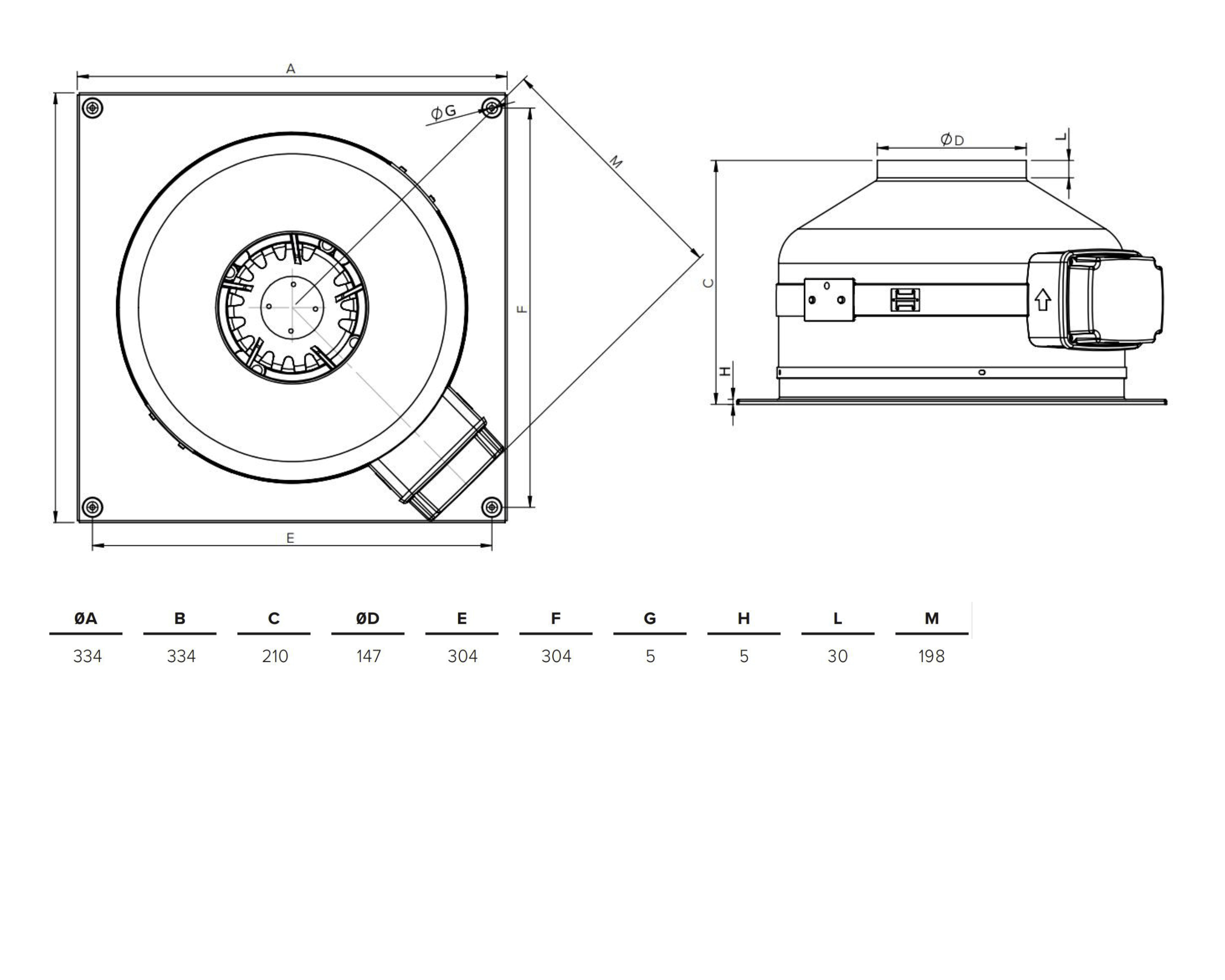 Diagramm eines Lüfters mit Maßen und Abmessungen, im technischen Zeichnungsstil.
