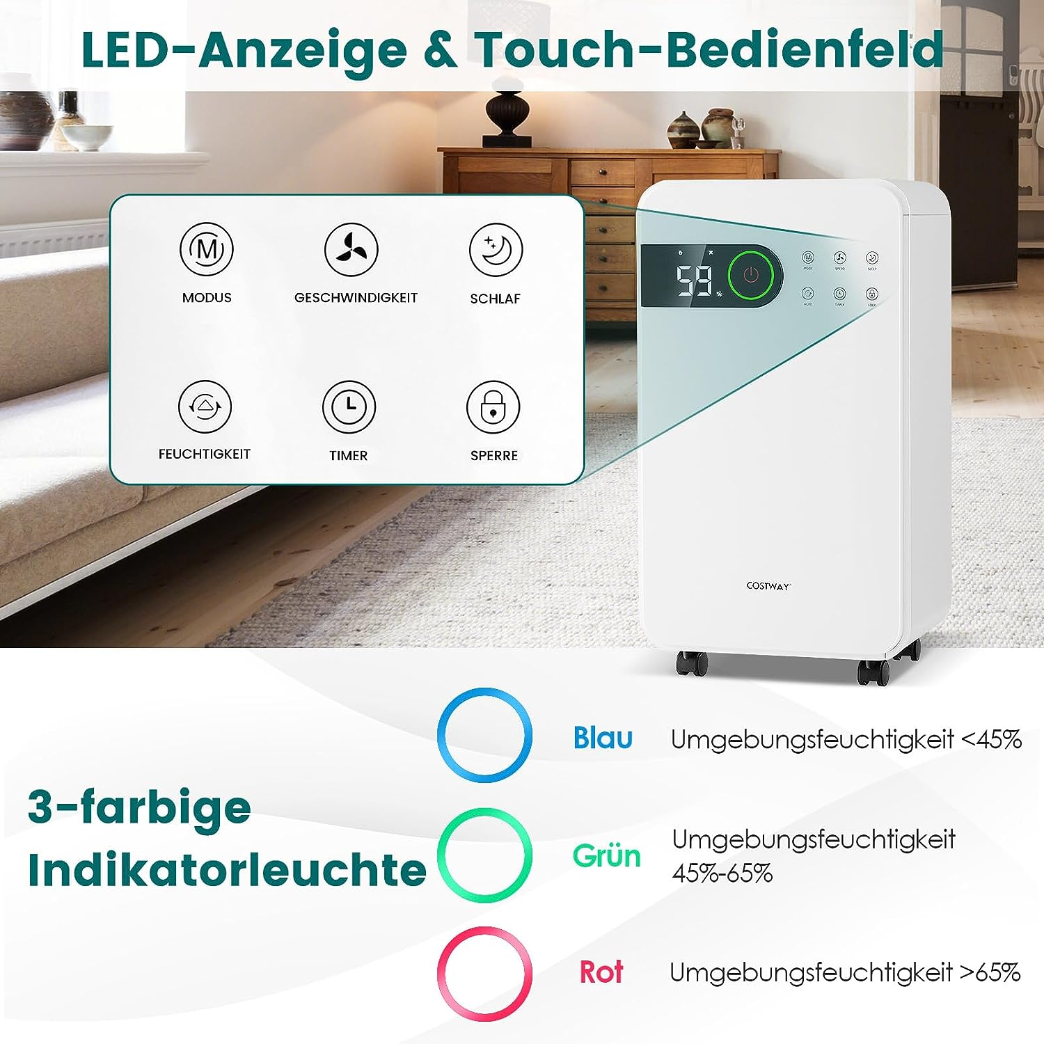 Weißer Luftreiniger mit Bedienfeld und Kontrollleuchten mit Farbbeschreibungen.