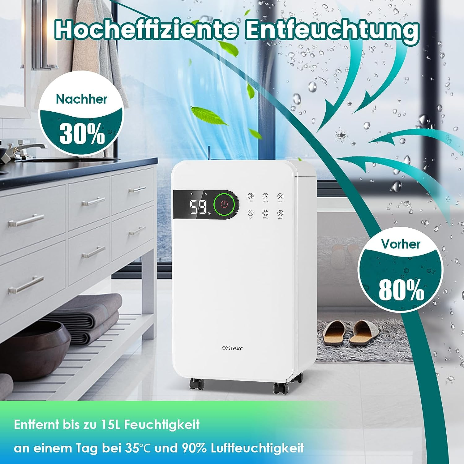 Weißer Luftentfeuchter im Badezimmer. Text zeigt Feuchtigkeitswerte vor und nach Gebrauch und die entzogene Feuchtigkeitsmenge.