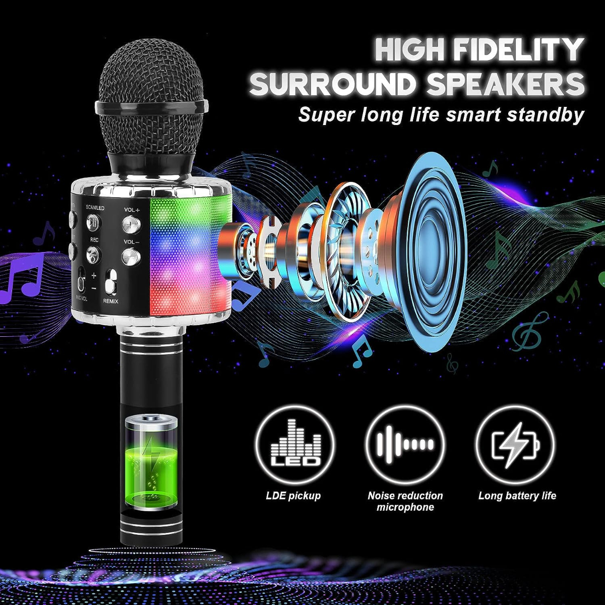 Un micrófono negro con luces coloridas, altavoces e iconos, con texto.