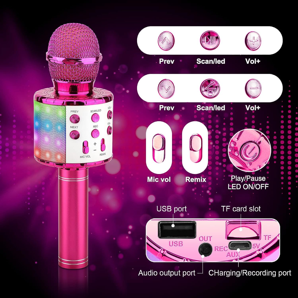 Un micrófono de karaoke rosa con botones, una pantalla y un puerto de carga, con un fondo de gradiente púrpura.