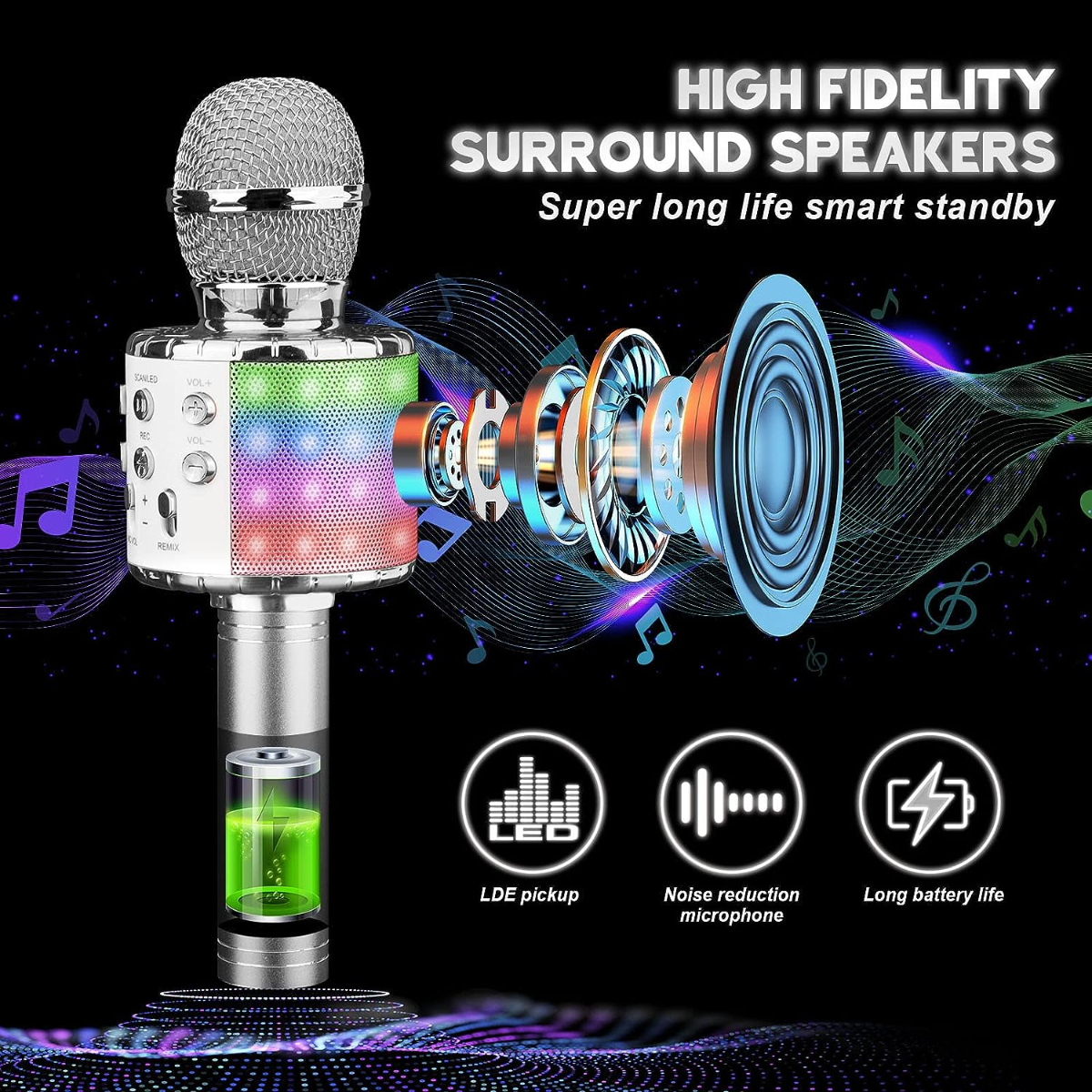 Un micrófono plateado con luces de colores, altavoces e iconos que describen las funciones.