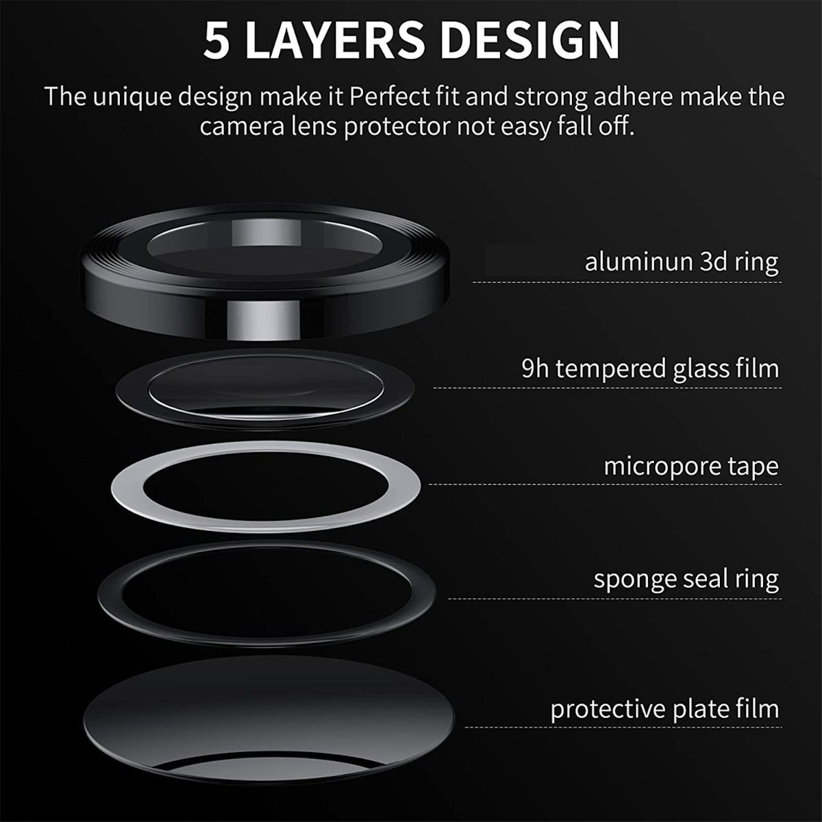 Z Galaxy Kamera Fold5 H9 5G) Samsung Linse Hart Schutzglas(für 1x WIGENTO Glas