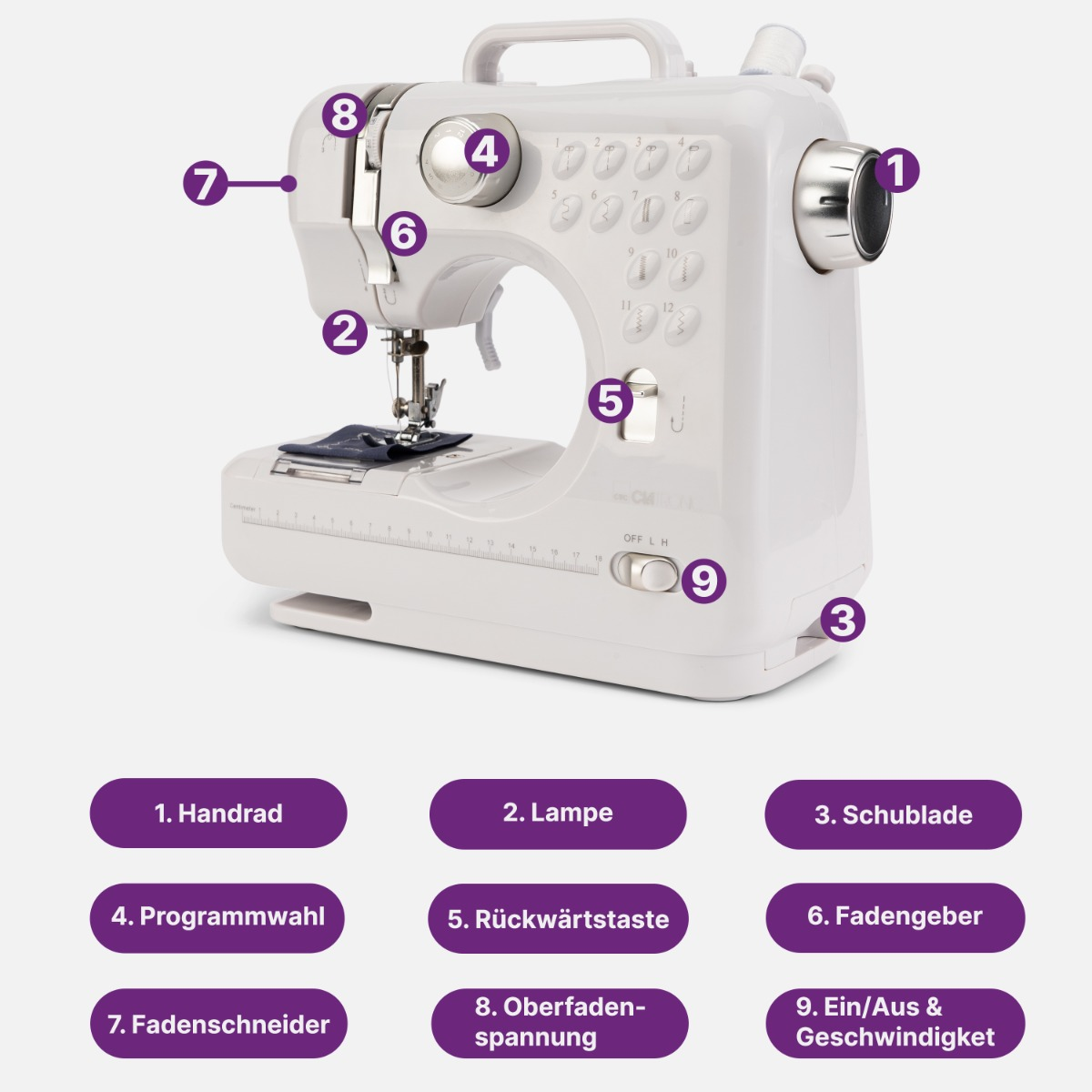 CLATRONIC NM Nähmaschine 3795 (7,2 Watt)