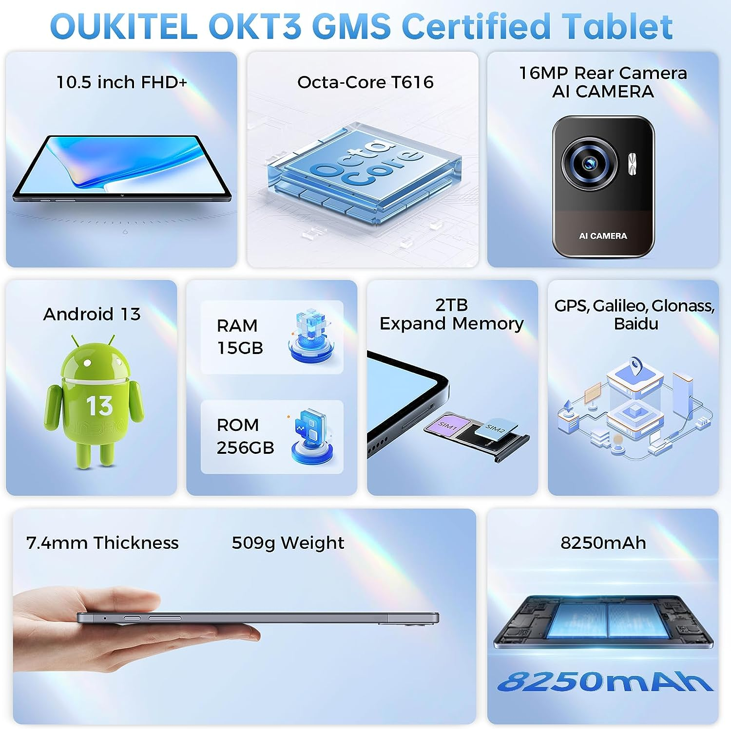 Tablet con testo sullo schermo e specifiche intorno.