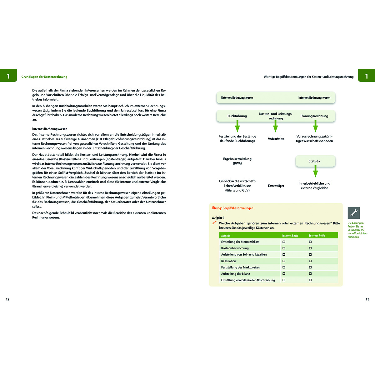 Eine Buchseite mit Text, Tabellen und Diagrammen. Sie enthält einen Abschnitt über interne und externe Rechnungslegung.