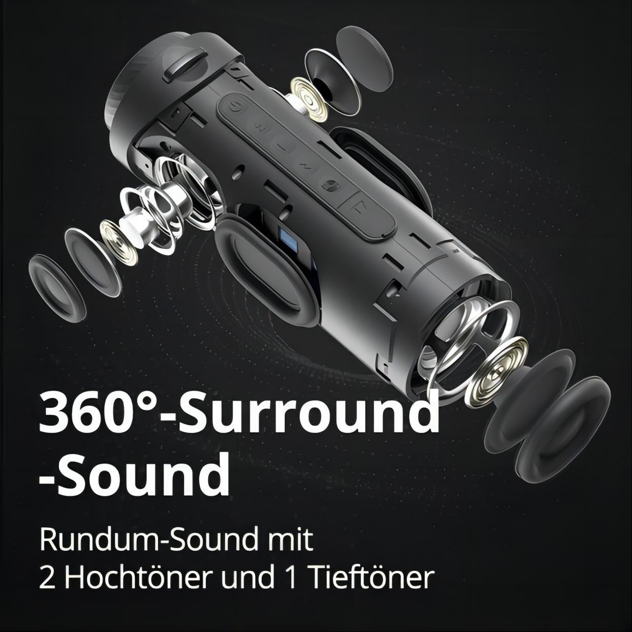 Bluetooth-Lautsprecher T7 TRONSMART