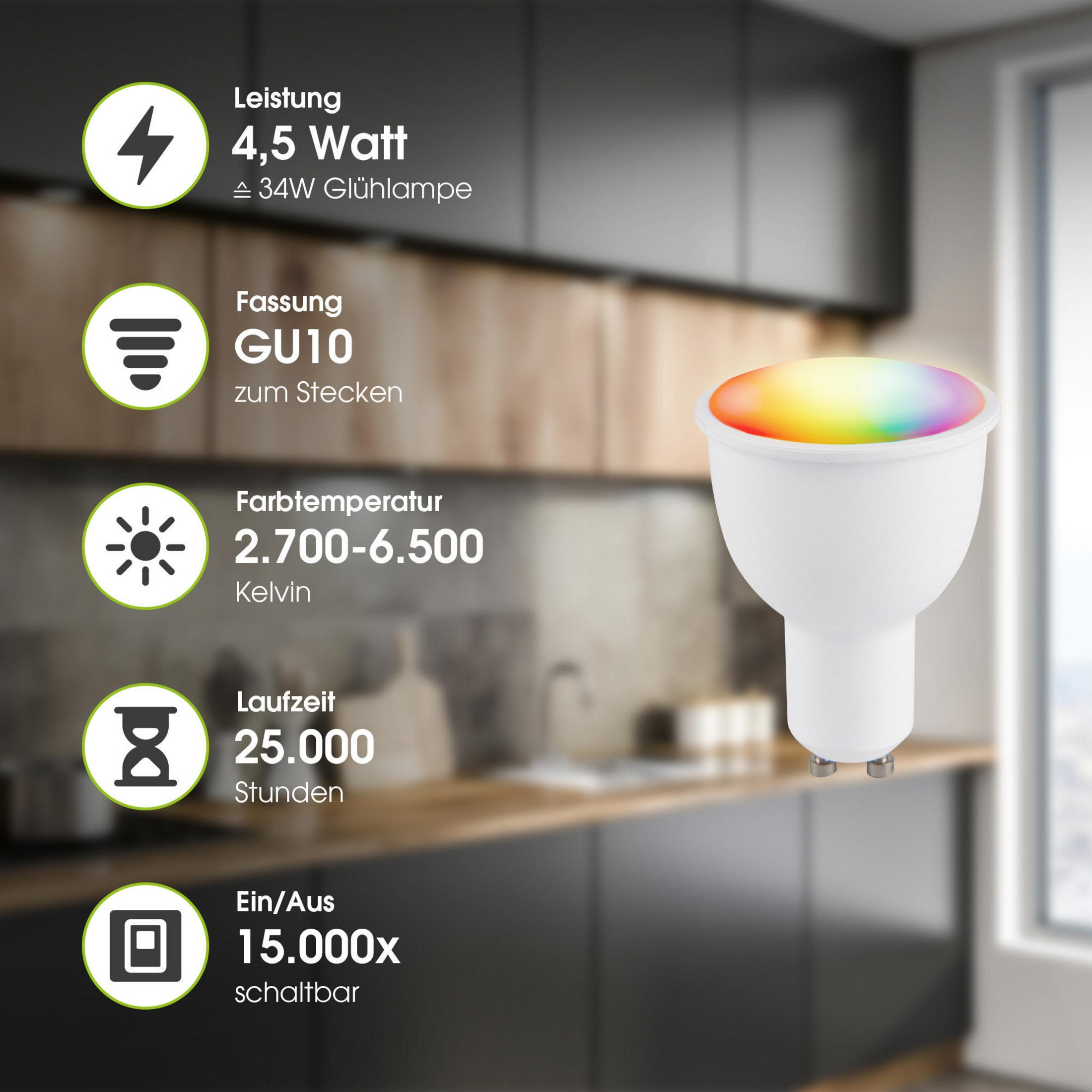Weiße LED-Glühbirne mit farbiger Lichtausgabe. Spezifikationen sind links aufgeführt.