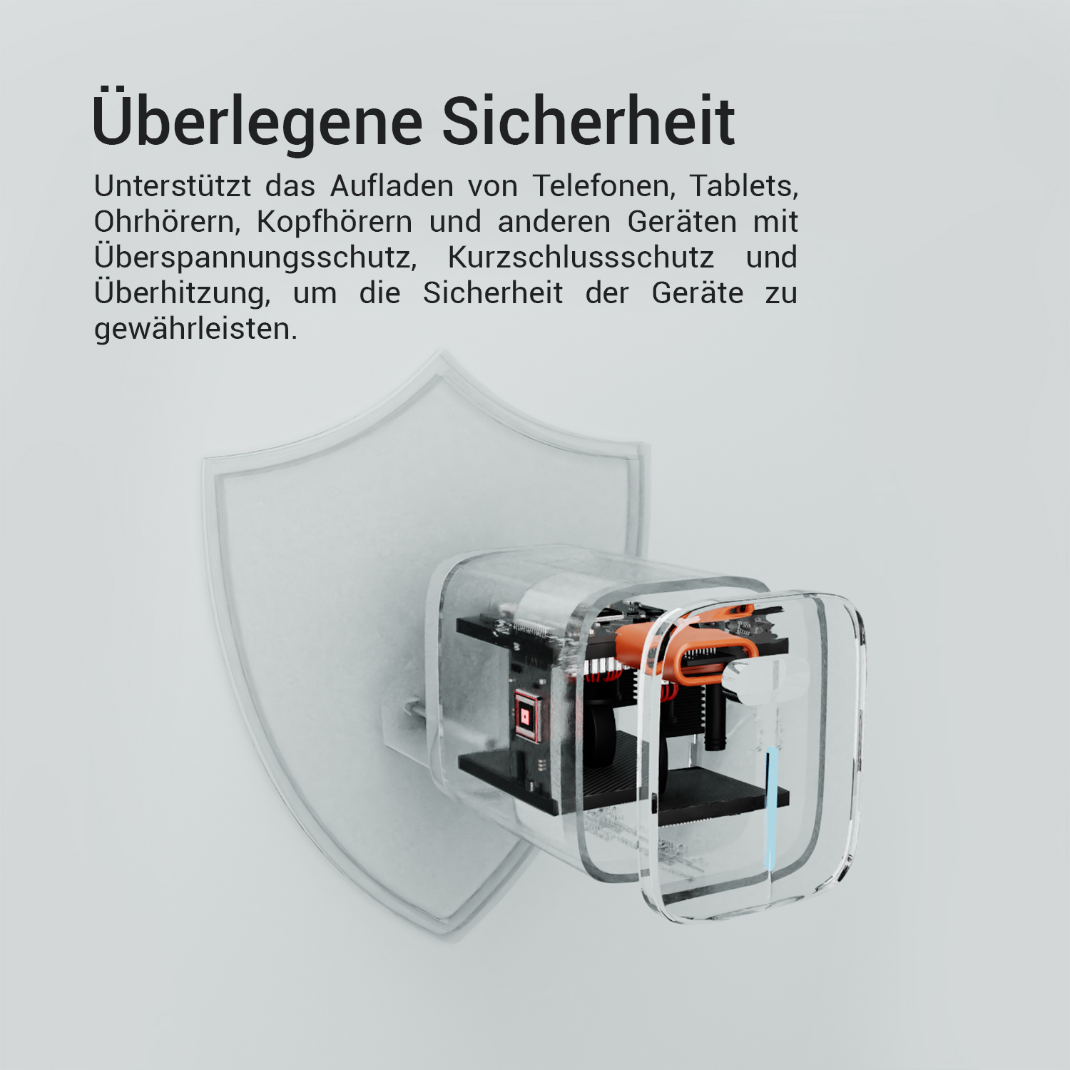 Ein transparentes Gehäuse schützt ein Ladegerät, mit Text, der die Sicherheitsmerkmale beschreibt.