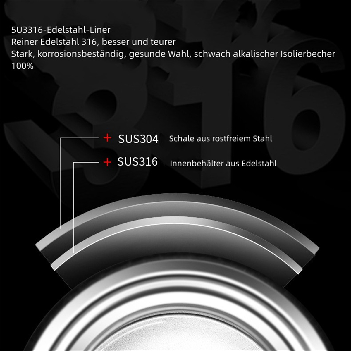 Ein Querschnitt eines Metallbechers. Text hebt die Stahlsorten SUS304 und SUS316 hervor.