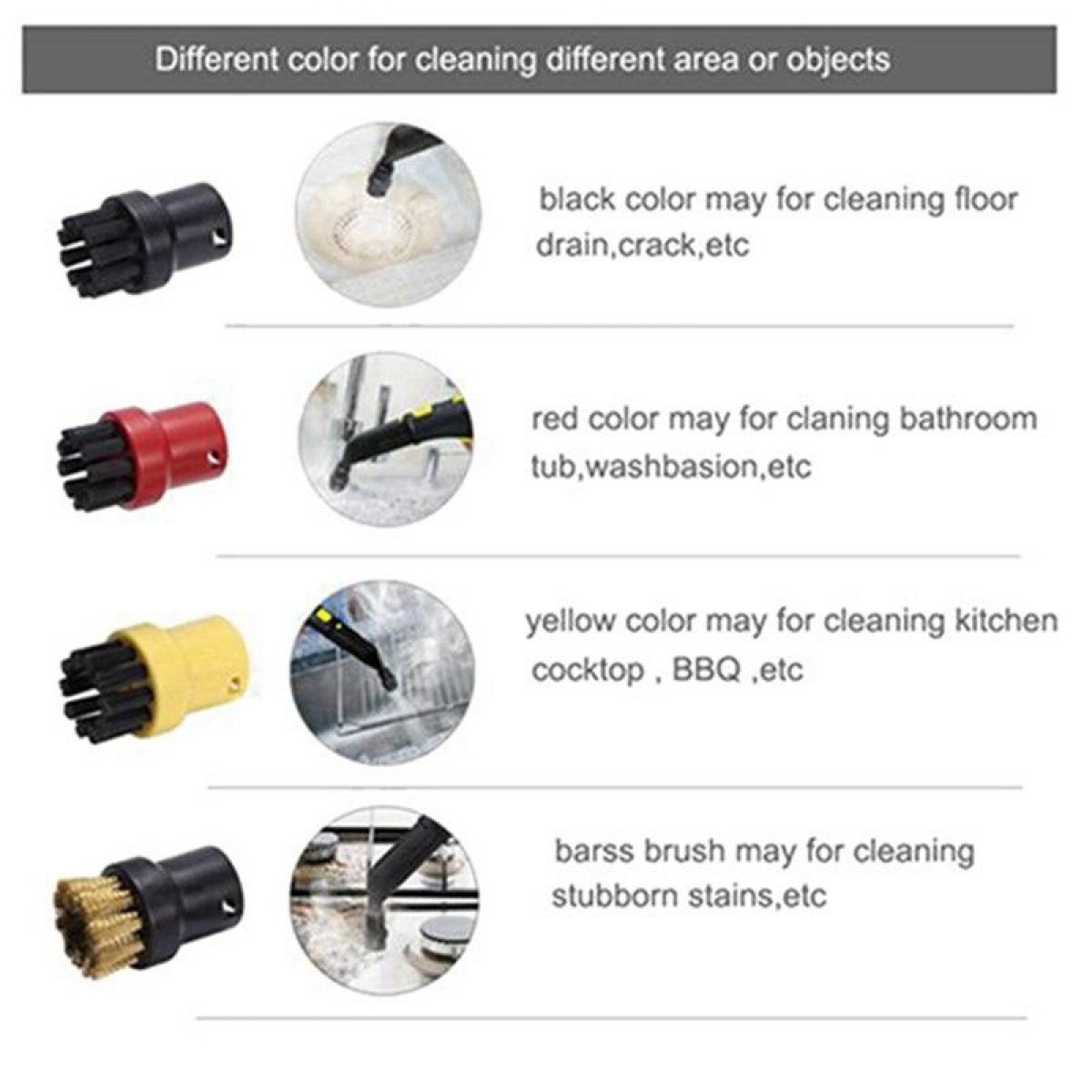 INF Bürstenaufsätze Dampfreiniger Kärcher für Ersatzteile SC/SG, 7 Dampfdüse und