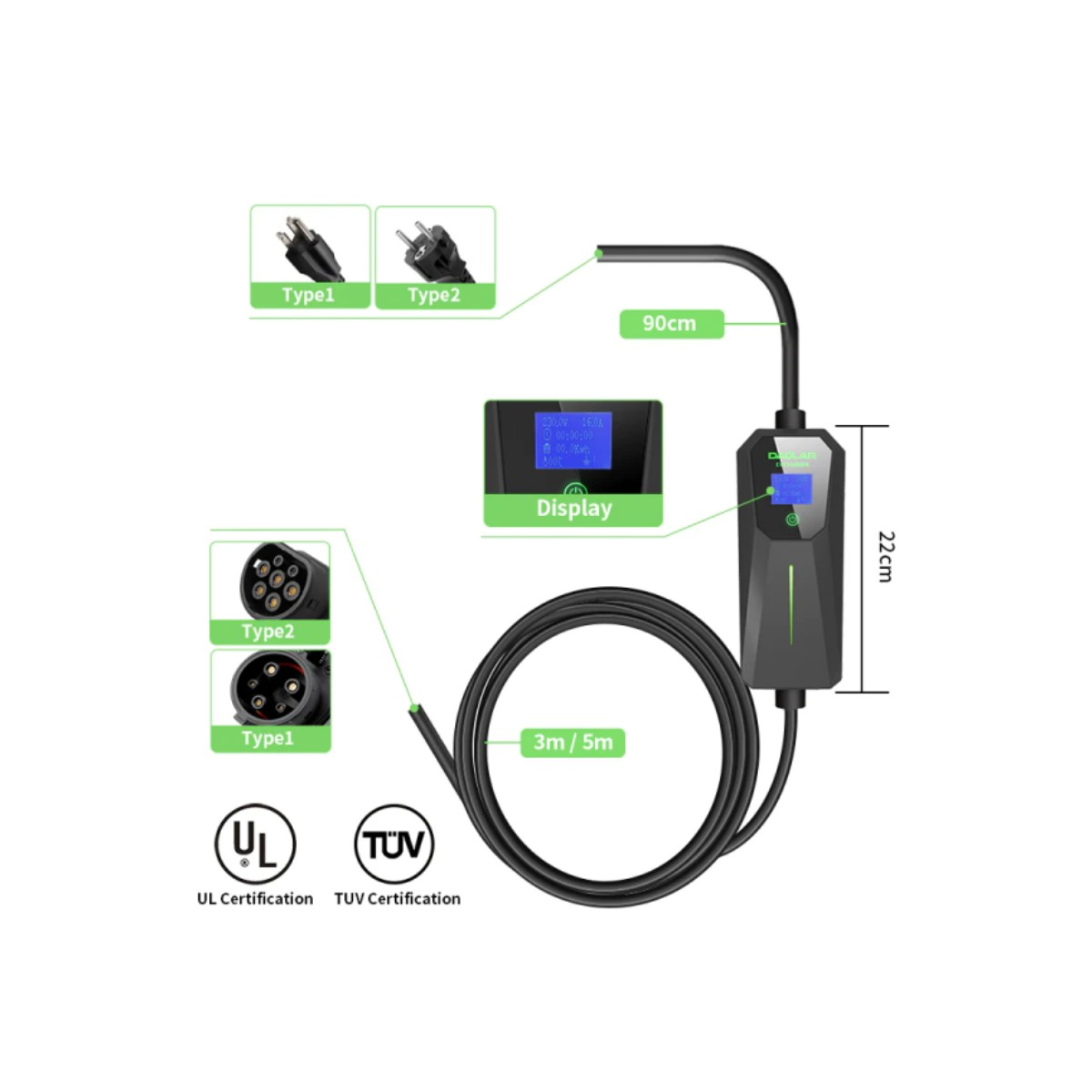 Ein EV-Ladegerät mit Display. Es enthält Typ 1- und Typ 2-Stecker. Das Kabel ist schwarz und aufgerollt.