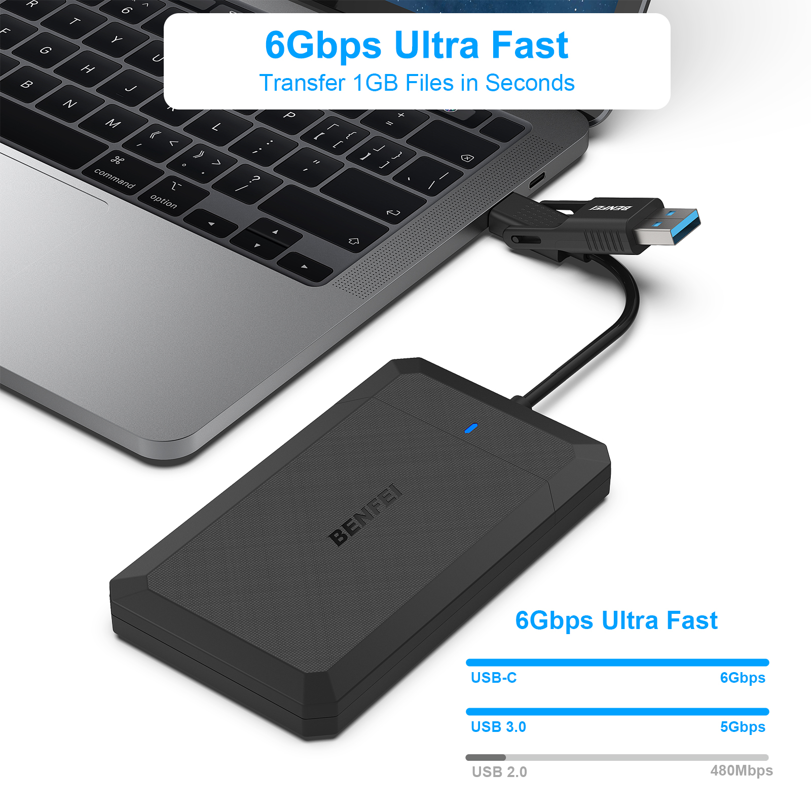 Ein Laptop, der mit einer externen Festplatte verbunden ist, mit Text über Geschwindigkeit.