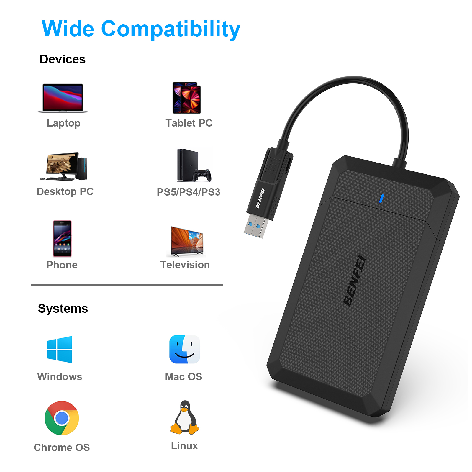 Schwarze tragbare Festplatte mit USB-Kabel, verbunden mit Geräte- und Systemsymbolen.