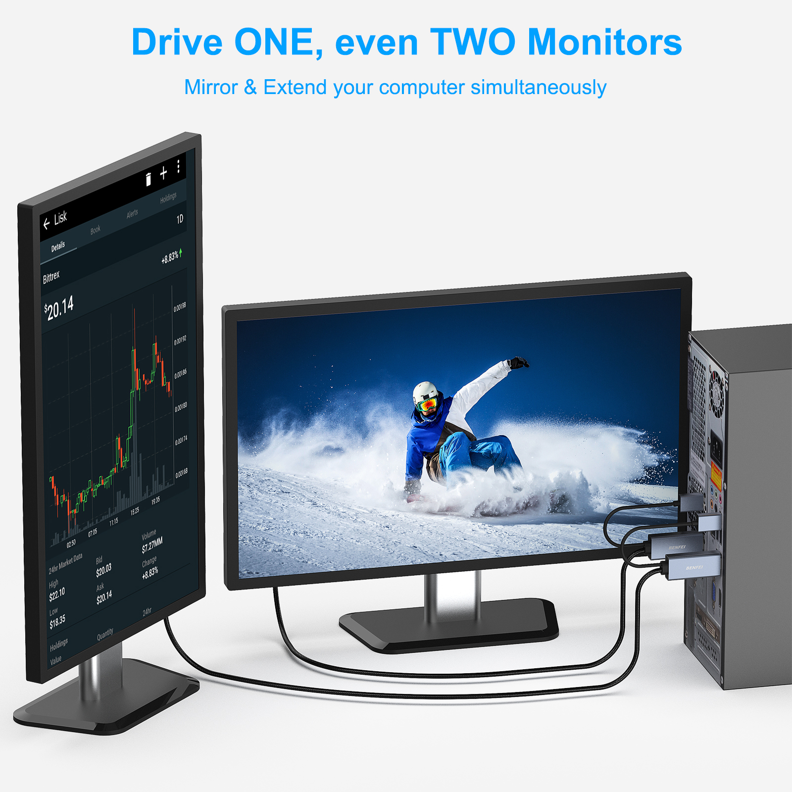 Zwei Computermonitore, die ein Diagramm und eine Schneelandschaft anzeigen, mit einem Computer.