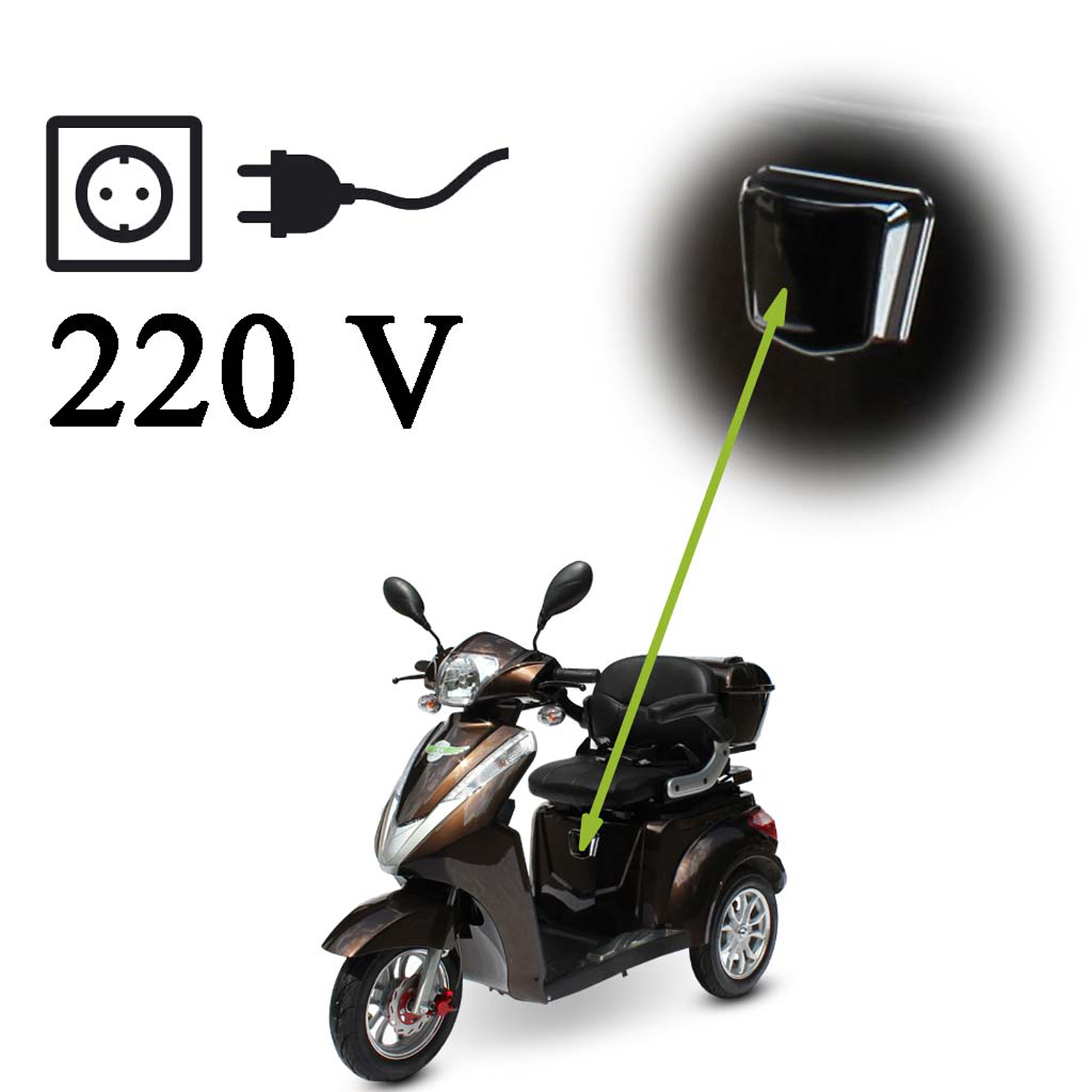 Brauner Roller, schwarze Details, Stecker und 220V Text und Steckdosensymbol.