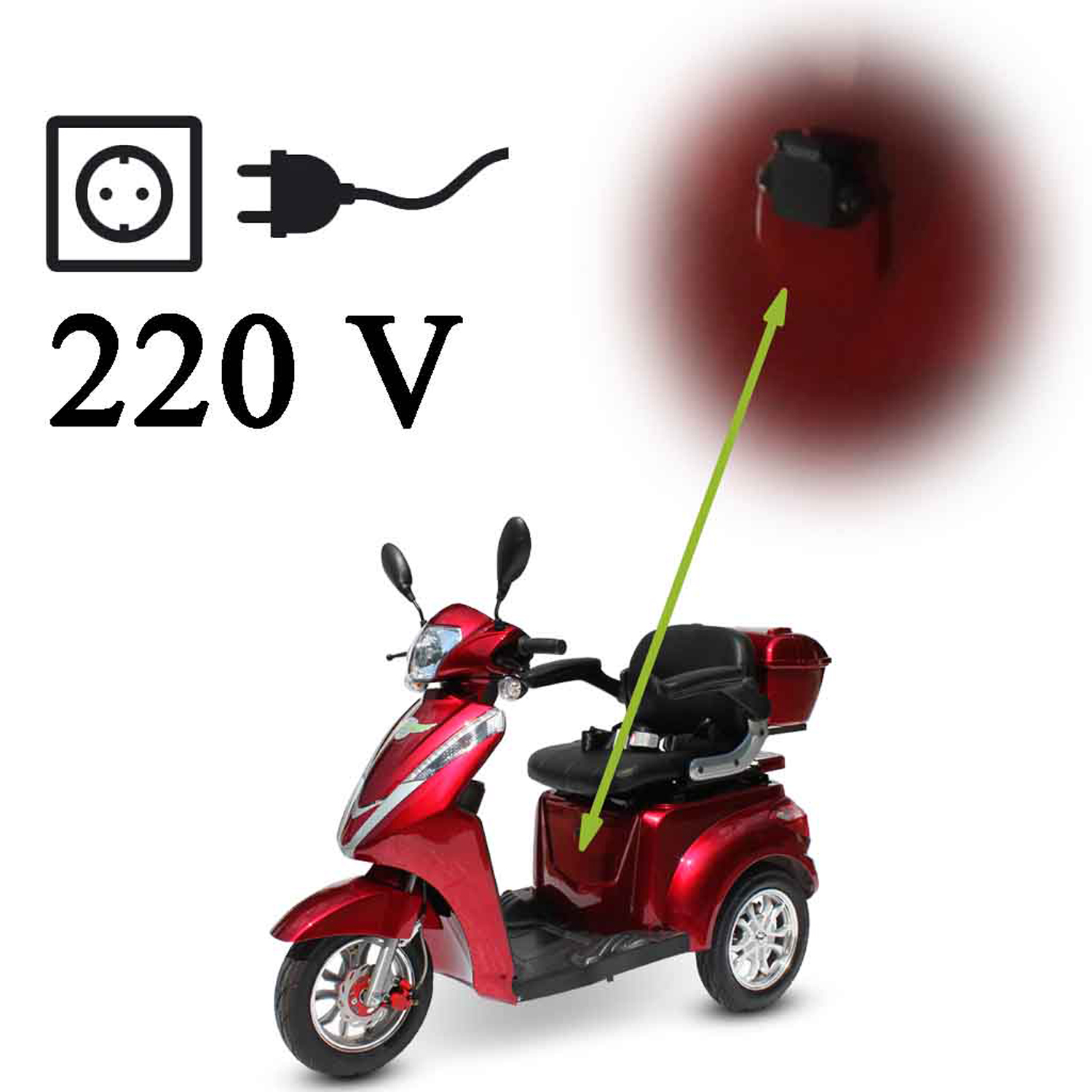 Roter Mobilitätsroller. 220V Elektro-Info. Stecker- und Steckdosen-Icons. Isoliert auf Weiß. 3 Räder.