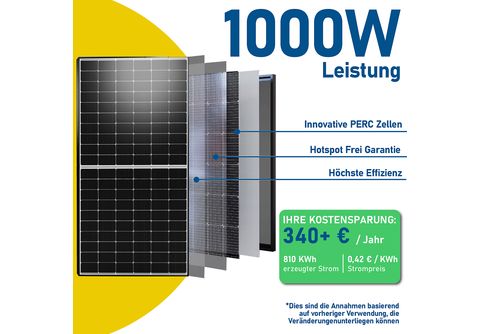 EPP.SOLAR 1000W/800W Balkonkraftwerk inkl. Neu Generation