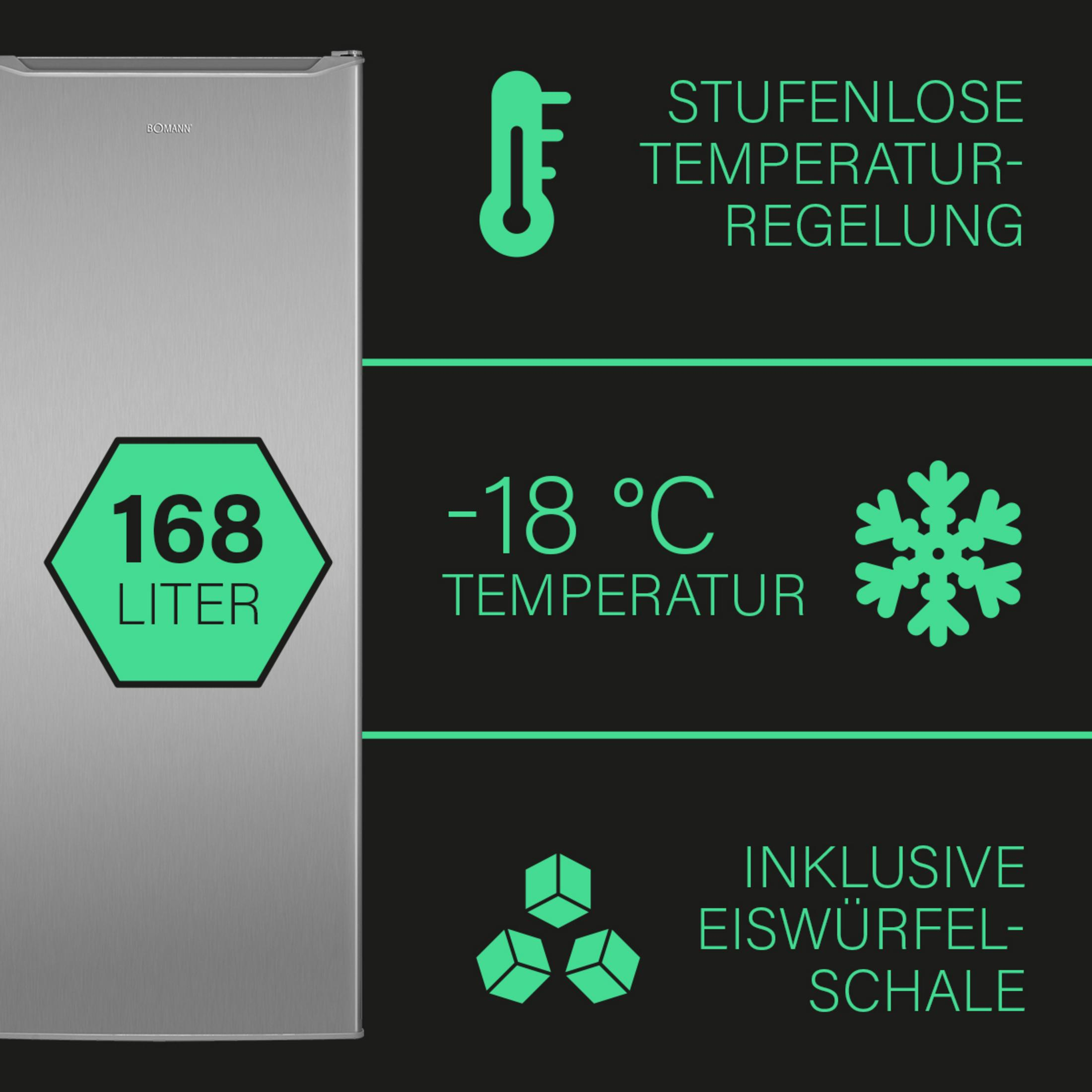 Ein Kühlschrank aus Edelstahl. Er hat Etiketten für 168 Liter, -18°C Temperatur und Eiswürfelschale inklusive.