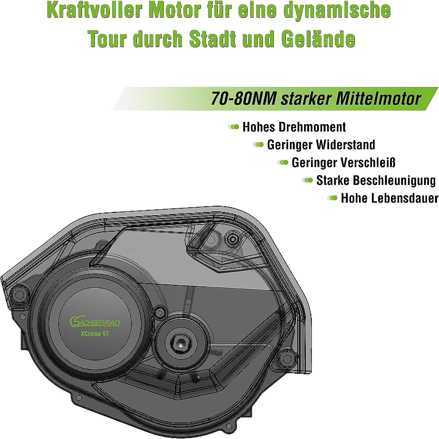 Nahaufnahme eines Motors mit Text über seine Eigenschaften: hohes Drehmoment, geringer Verschleiß und starke Beschleunigung.