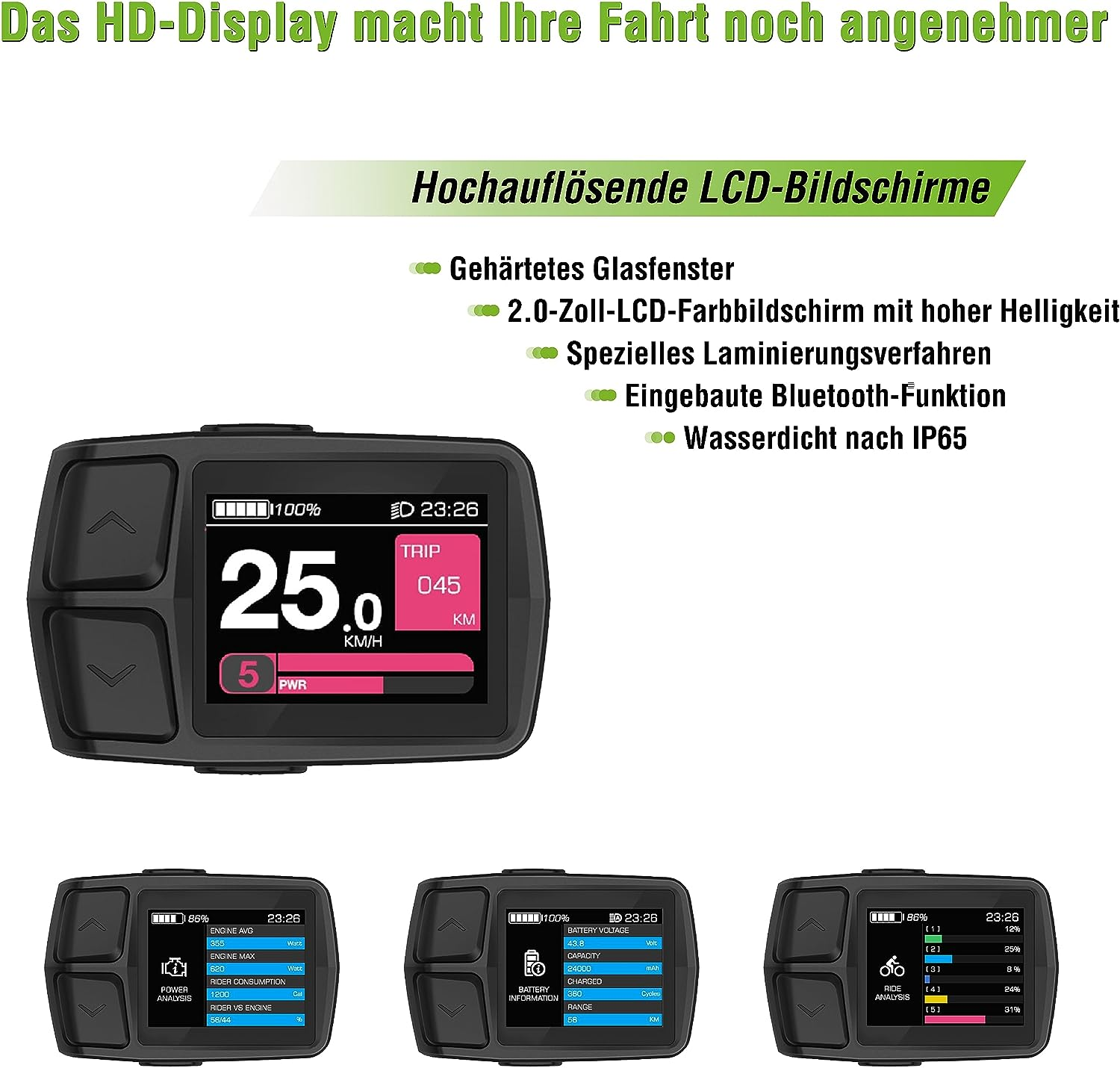 HD-Display mit Statistiken, Text und Grafiken.