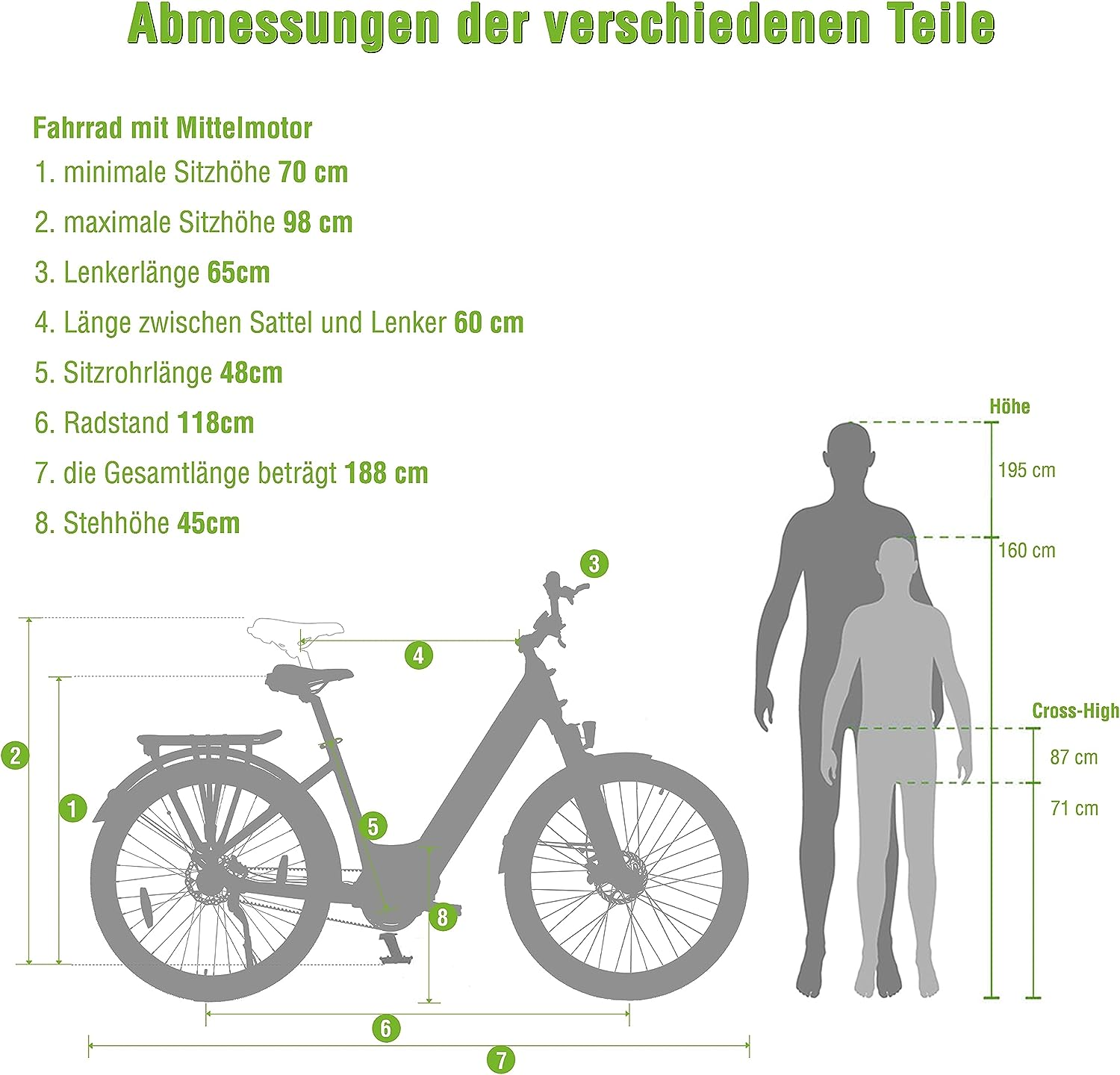 Diagramm eines Fahrrades mit Maßen und zwei menschlichen Silhouetten.