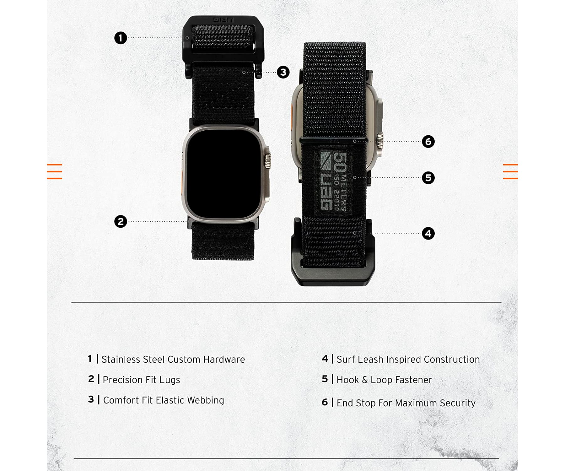 Un smartwatch y correa, con características numeradas, con etiquetas de texto.