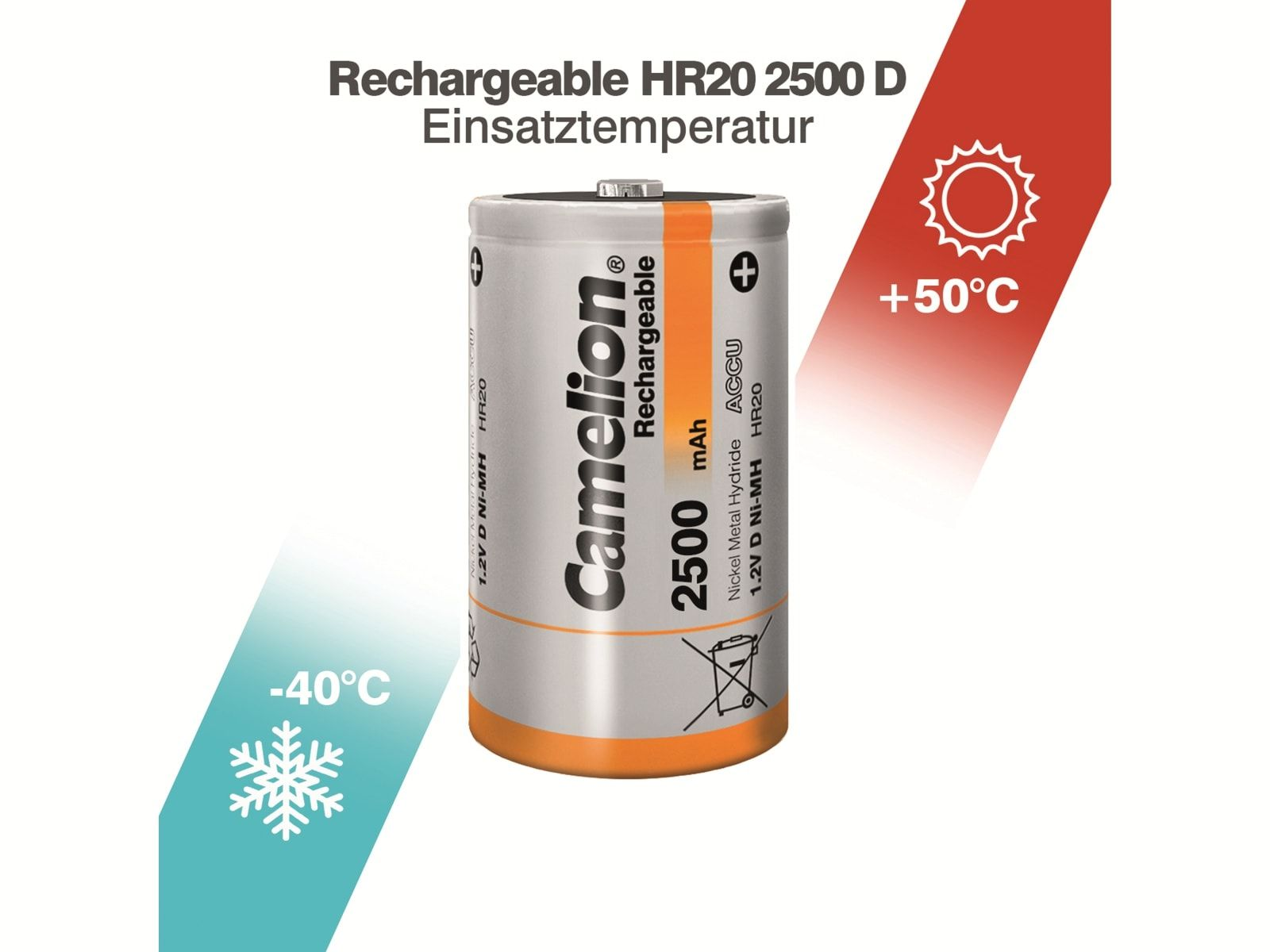 Srebrna bateria z pomarańczową etykietą. Tekst: Akumulator, 2500 mAh. Wskaźniki temperatury: -40°C i +50°C.