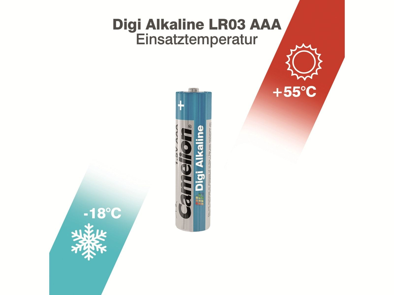 CAMELION Micro-Batterie, Digi-Alkaline, Stück 1250 LR03, 4 mAh Alkaline Batterie