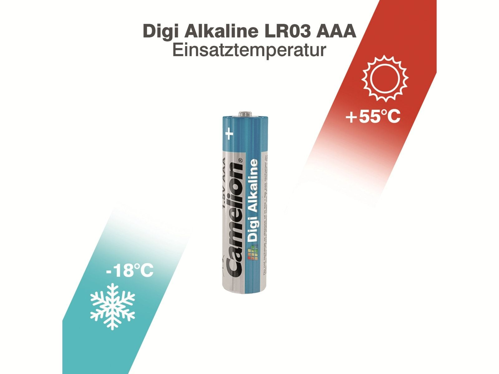 Una singola batteria AAA con testo e una scala di temperatura, che mostra estremi freddi e caldi.