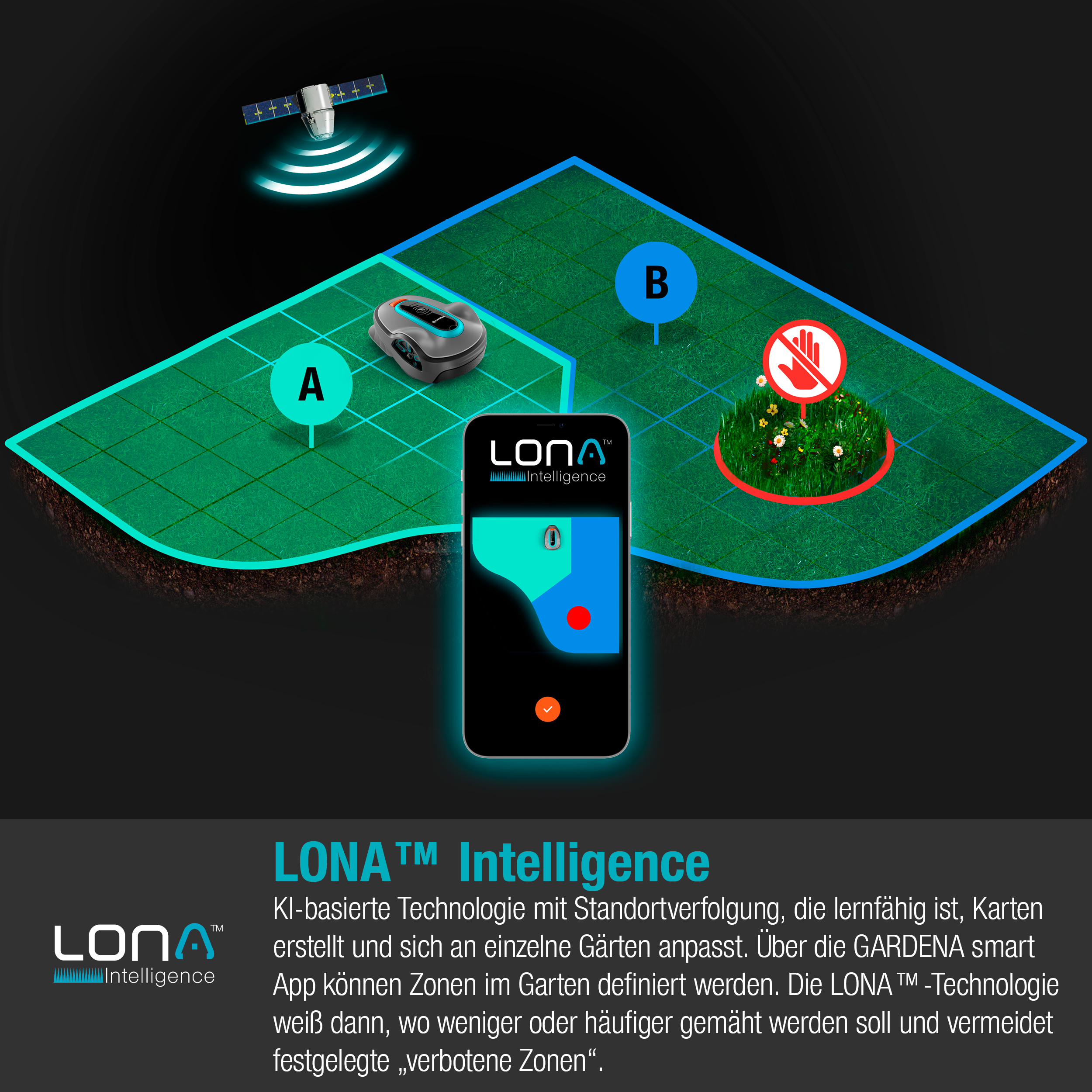 Ekran aplikacji LONA Intelligence, satelita i trawnik z zaznaczonymi strefami.