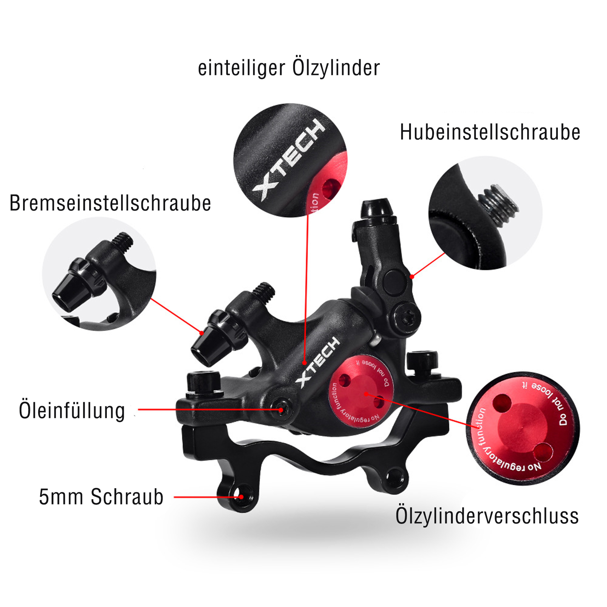Nahaufnahme eines Fahrradbremssattels mit Etiketten, die auf Teile wie Öleinfüllung und Schrauben zeigen.