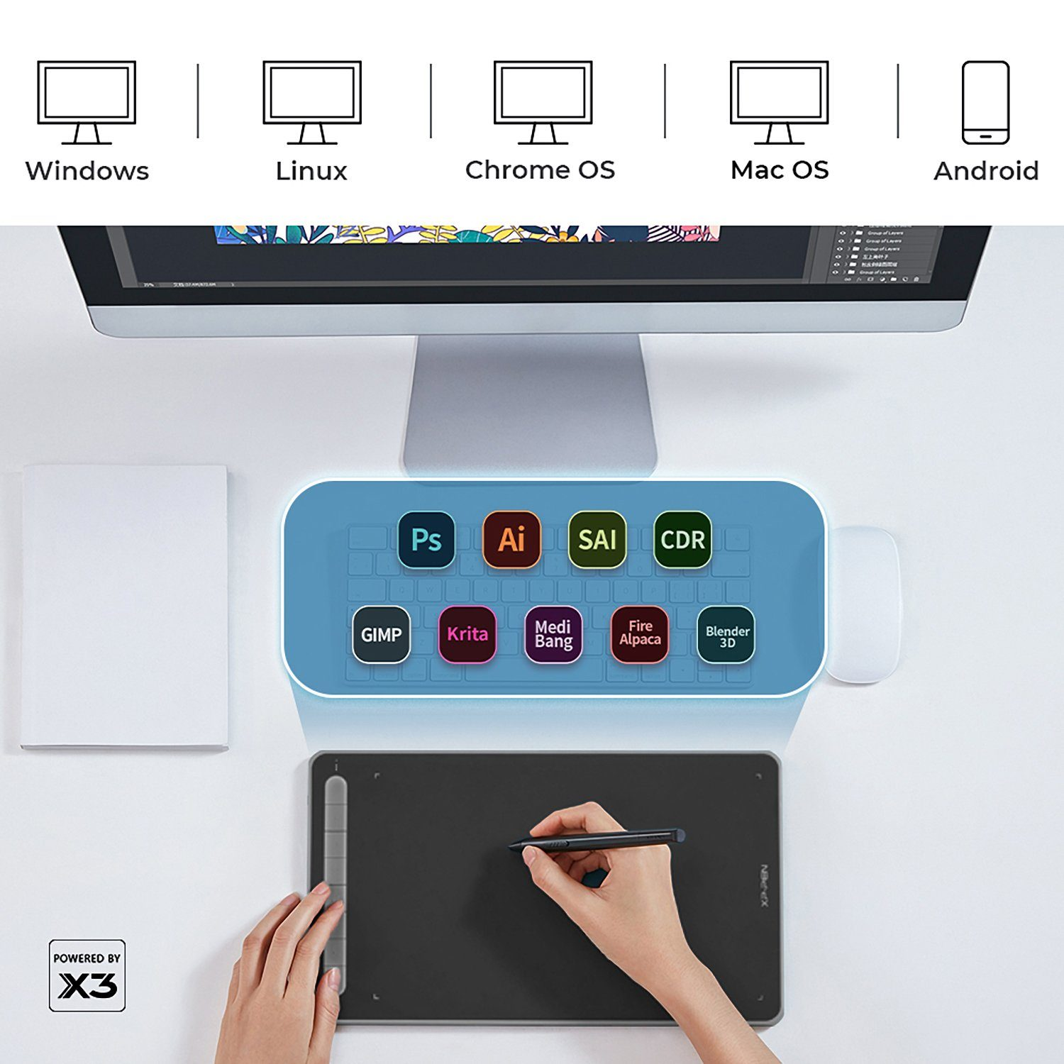 Ein Computermonitor zeigt einen Bildschirm. Darunter Symbole für Windows, Linux, Chrome, Mac und Android.