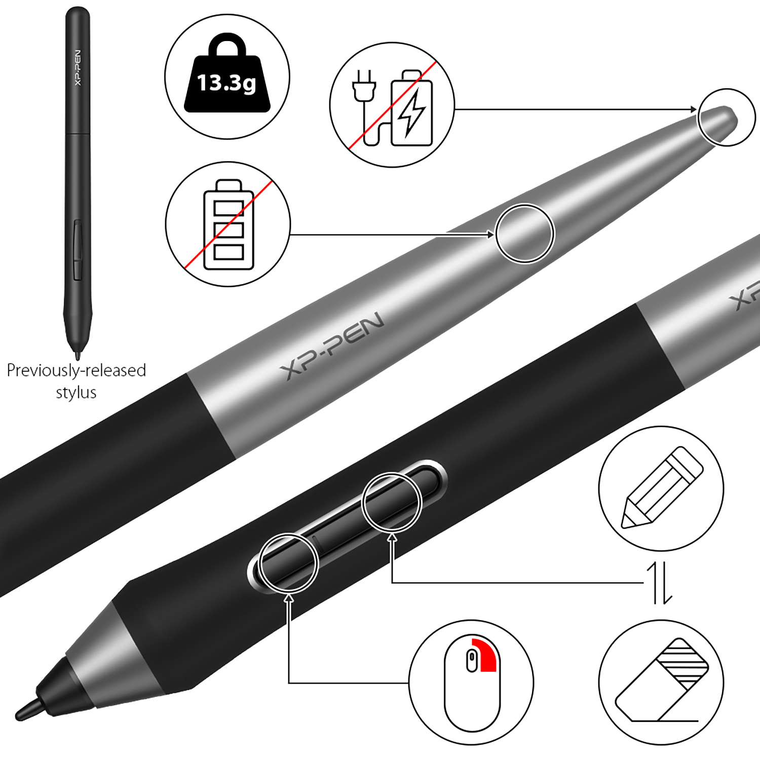 Ein schwarzer und silberner Stift mit Text und visuellen Funktionsanzeigen.