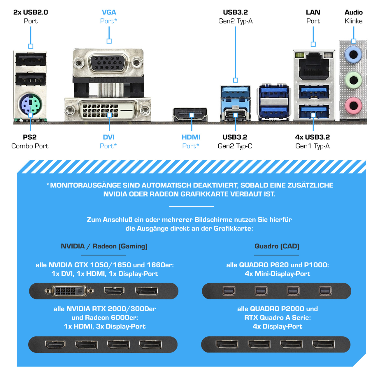 KIEBEL Design 32 Betriebssystem, ohne 5900X, T1000, 9 Ryzen CAD Ryzen™ GB AMD NVIDIA GB Quadro 9 mit Ultra GB 4 500 SSD, AMD RAM, Workstation Prozessor, PC