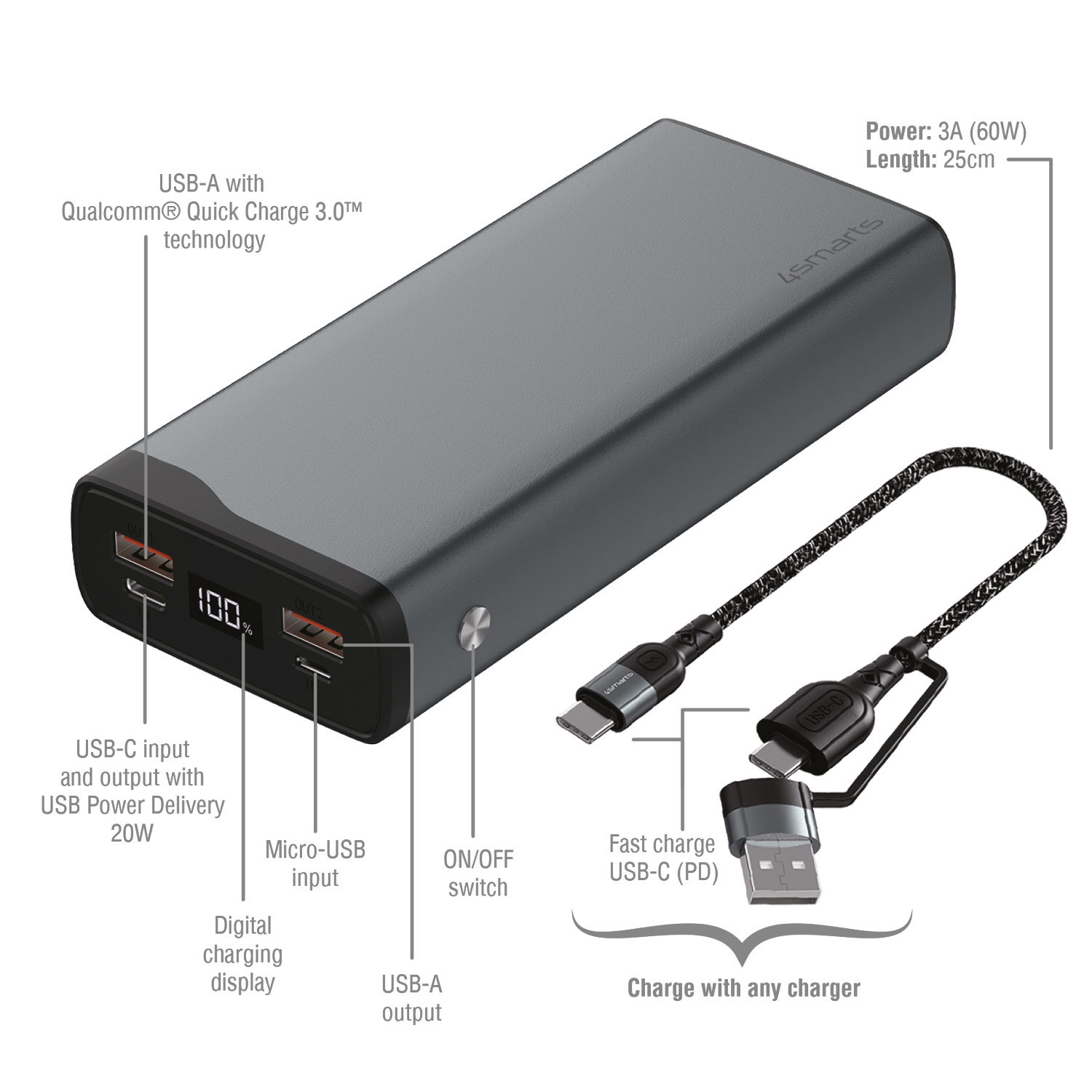 Power bank grigio con porte USB, display di ricarica e cavo di ricarica.