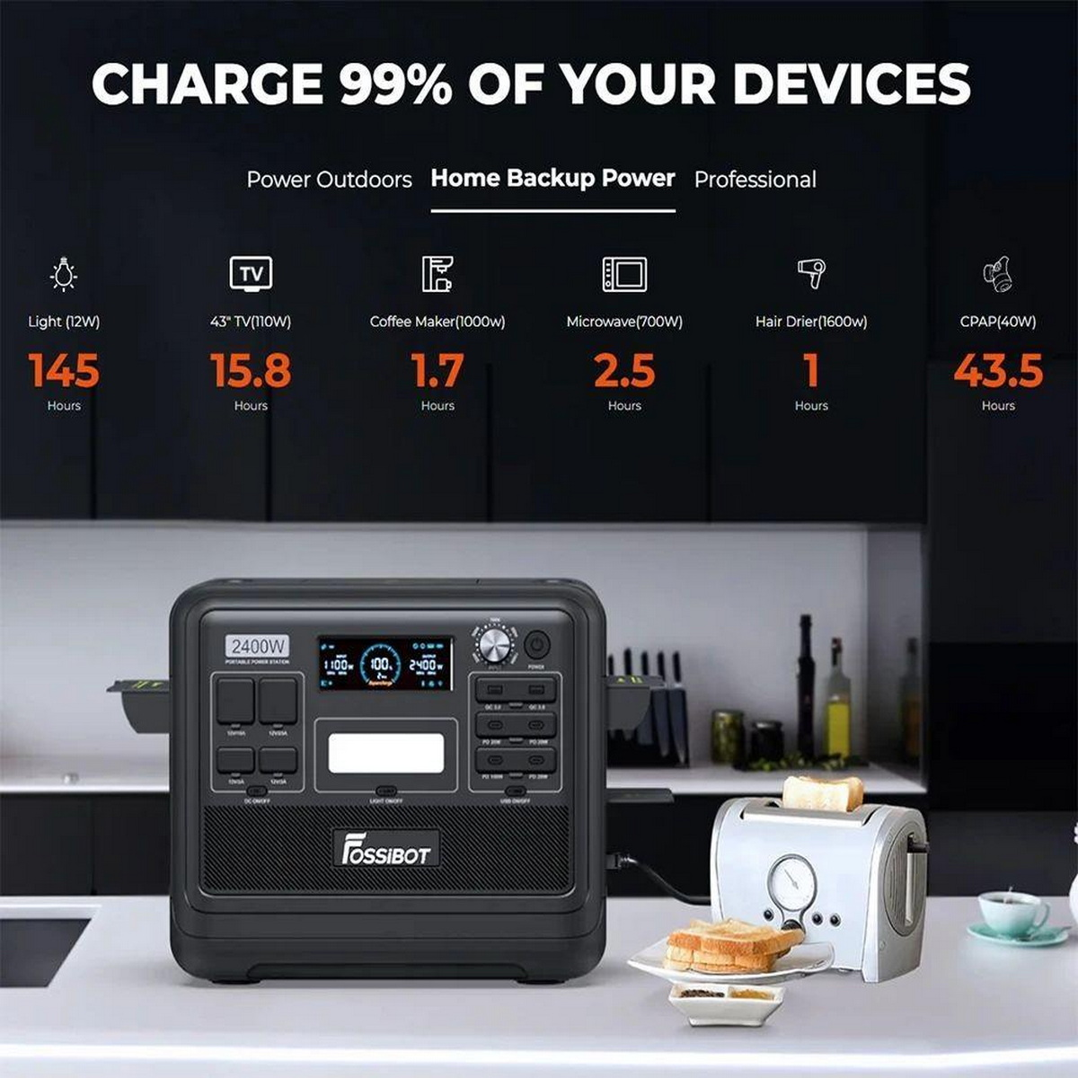 Czarna stacja zasilania z wyświetlaczem, ładująca toster z chlebem na blacie kuchennym.