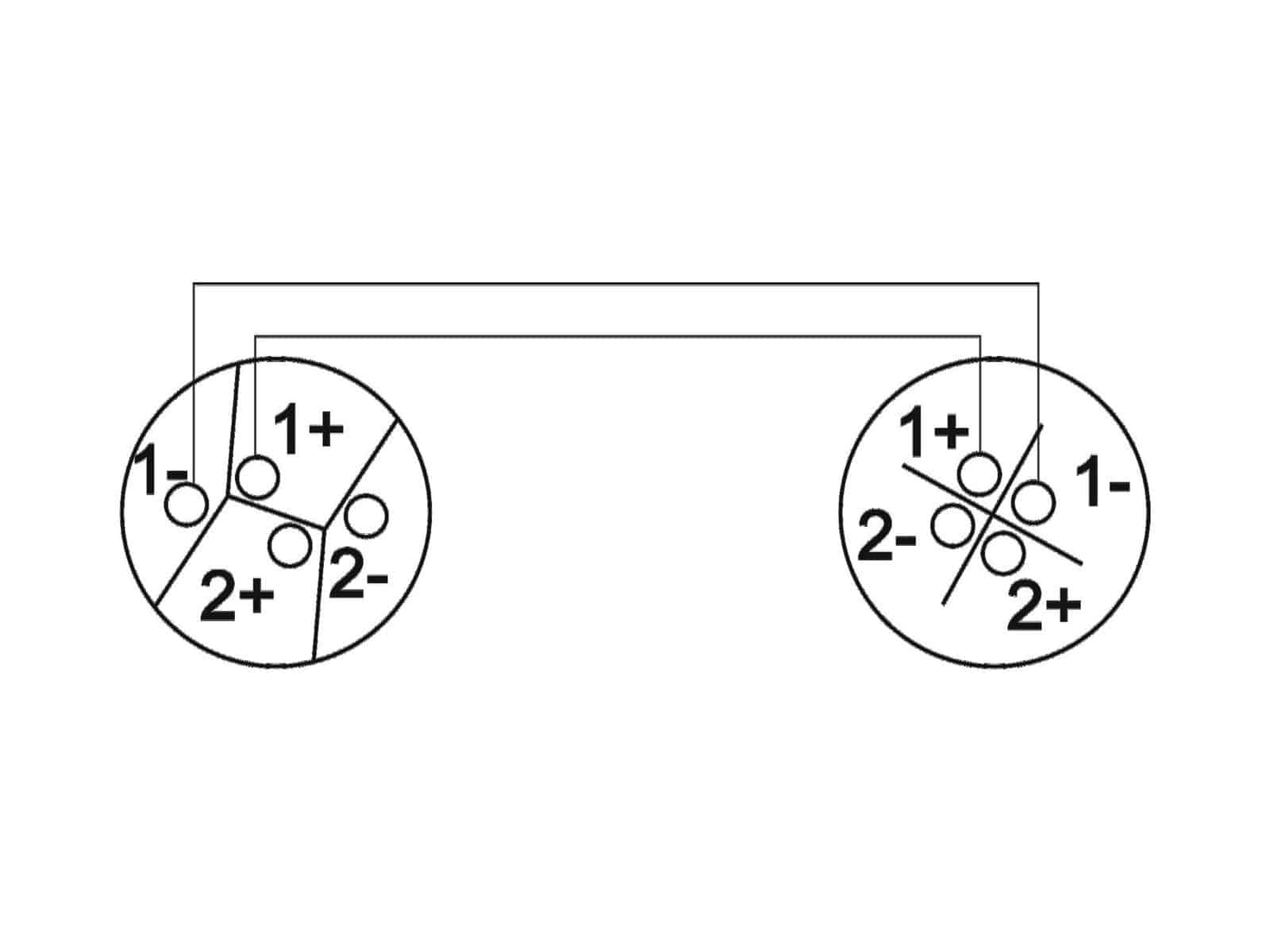 Diagramm von zwei kreisförmigen Steckern mit nummerierten Kontakten und Drahtverbindungen.