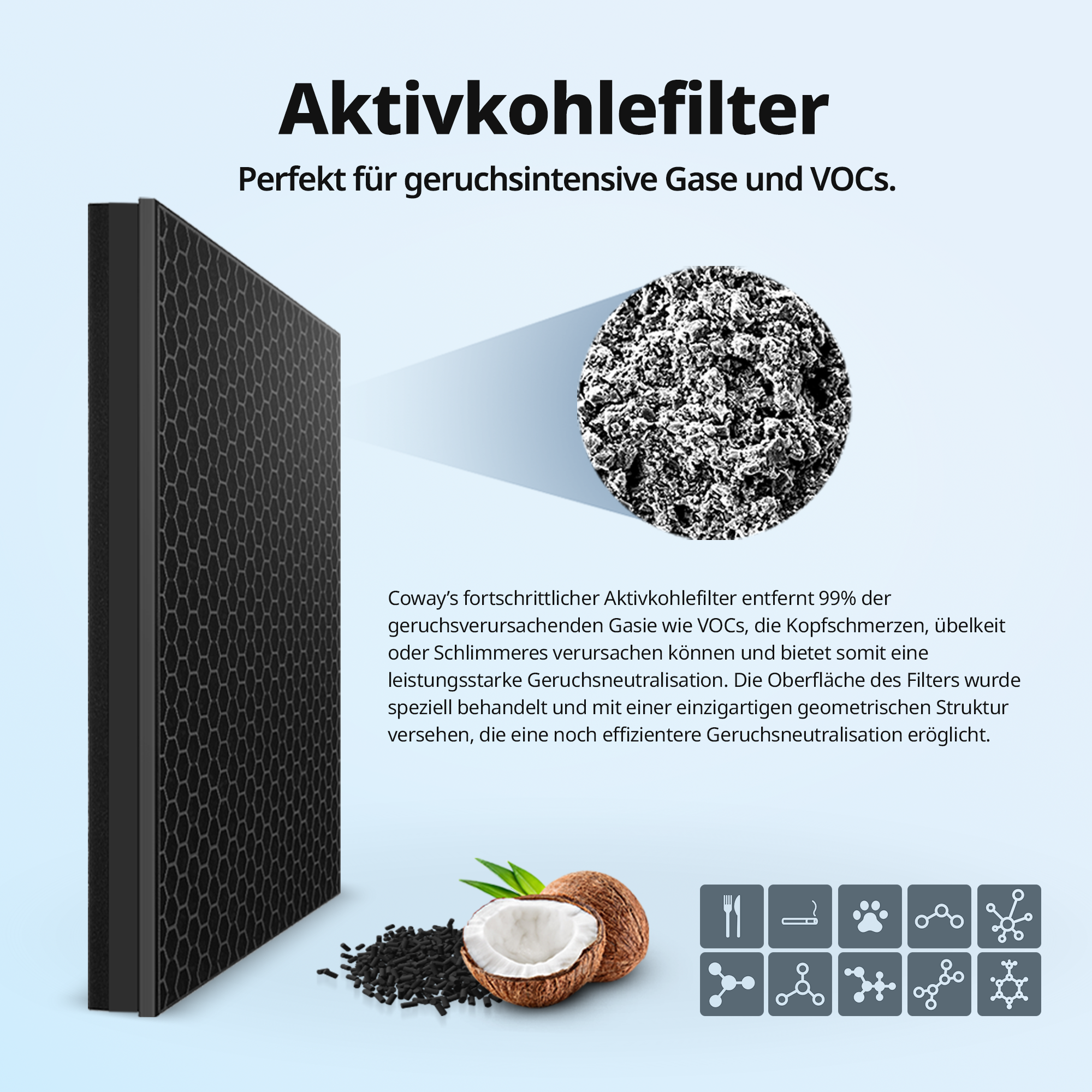 Schwarzer Aktivkohlefilter mit Text. Es gibt auch Informationen über den Filter.
